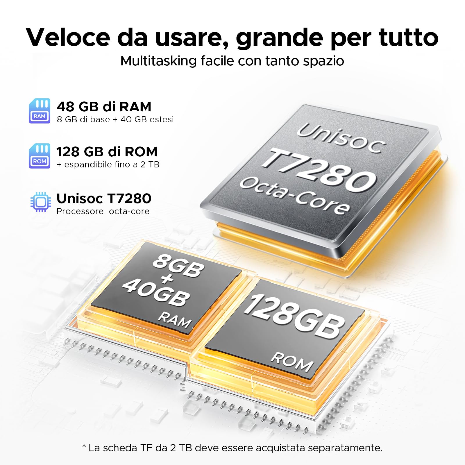 P13 Tablet 13 Pollici Android 16 e Gemini AI, 2.4K/120Hz, 48GB RAM+128GB ROM/2TB TF, 12000mAh/18W, T7280 Octa-Core, 13MP, Face ID/WiFi5/GPS/OTG, Tablet con Tastiera e Penna, Grigio