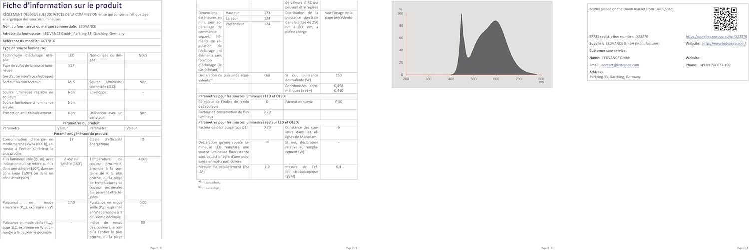 Davant view of OSRAM LED Star GLOBE125 packaging.