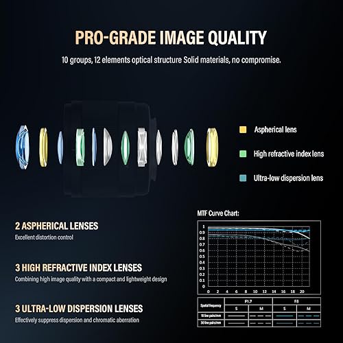 Vista 37 de VILTROX Lente de montaje Fuji X F1.4 XF de 0.512 in, lente de gran angular APS-C AF para cámara Fujifilm X-T30 II X-T4 X-T3 X-Pro3 X-Pro2 X-E3 X-E4