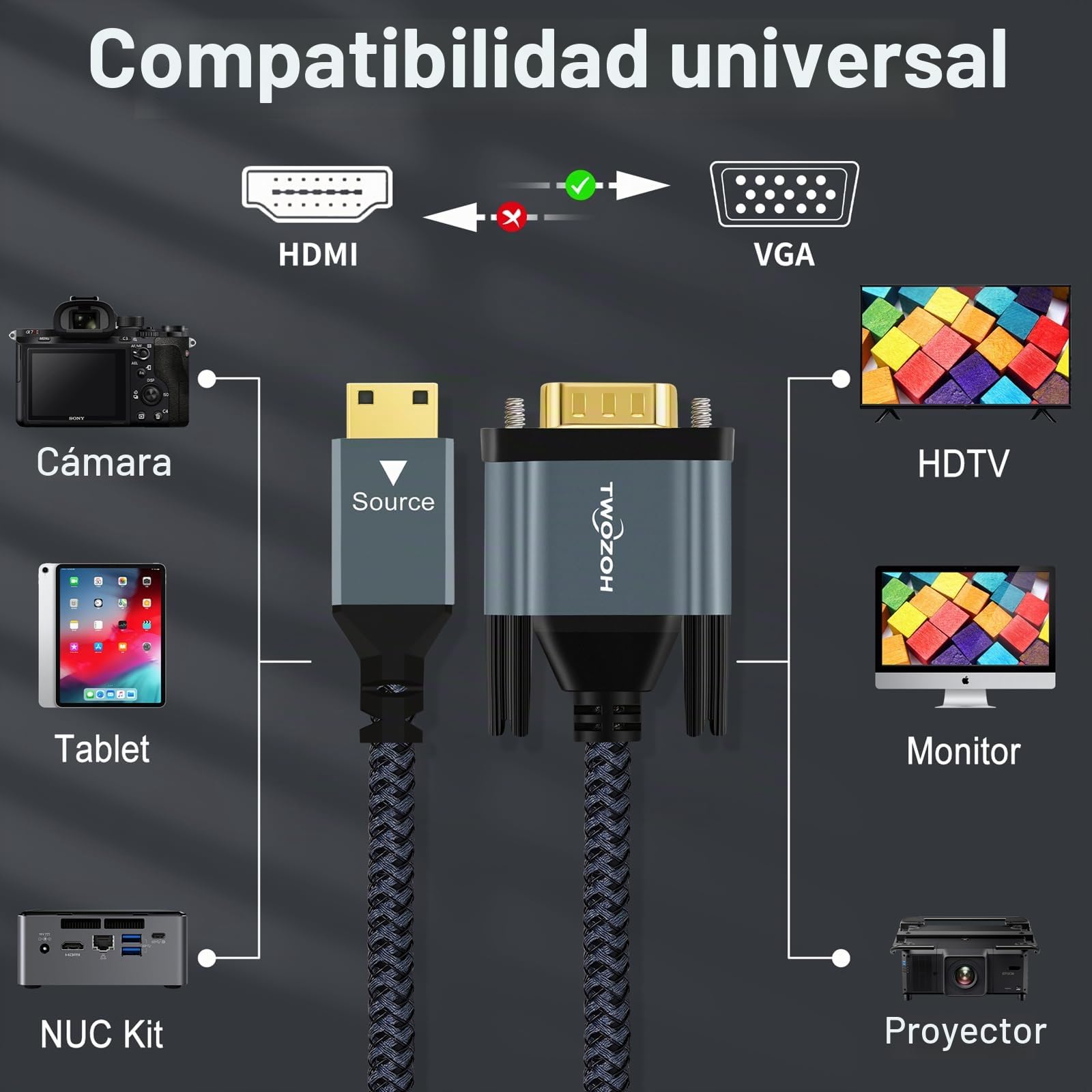 Twozoh Cable Mini HDMI a VGA 3M, Chapado en oro y Trenzado Mini HDMI VGA (Macho a Macho) Compatible con Ultrabooks, Portátiles, Tabletas, Cámaras y videocámaras