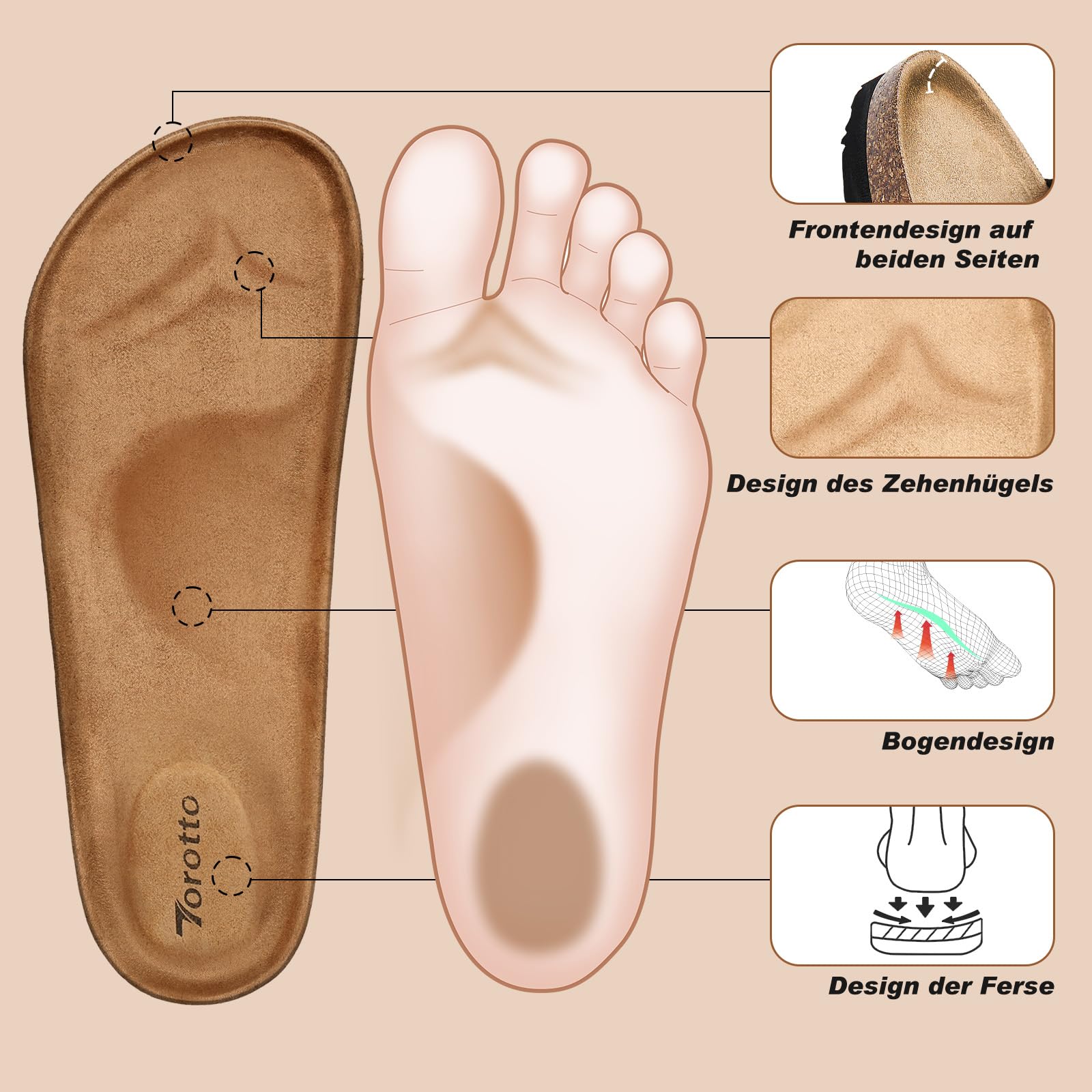 Zuecos Mujer Plantilla de Corcho Zapatillas de Estar por casa para cómodas Fieltro Suela Antideslizante