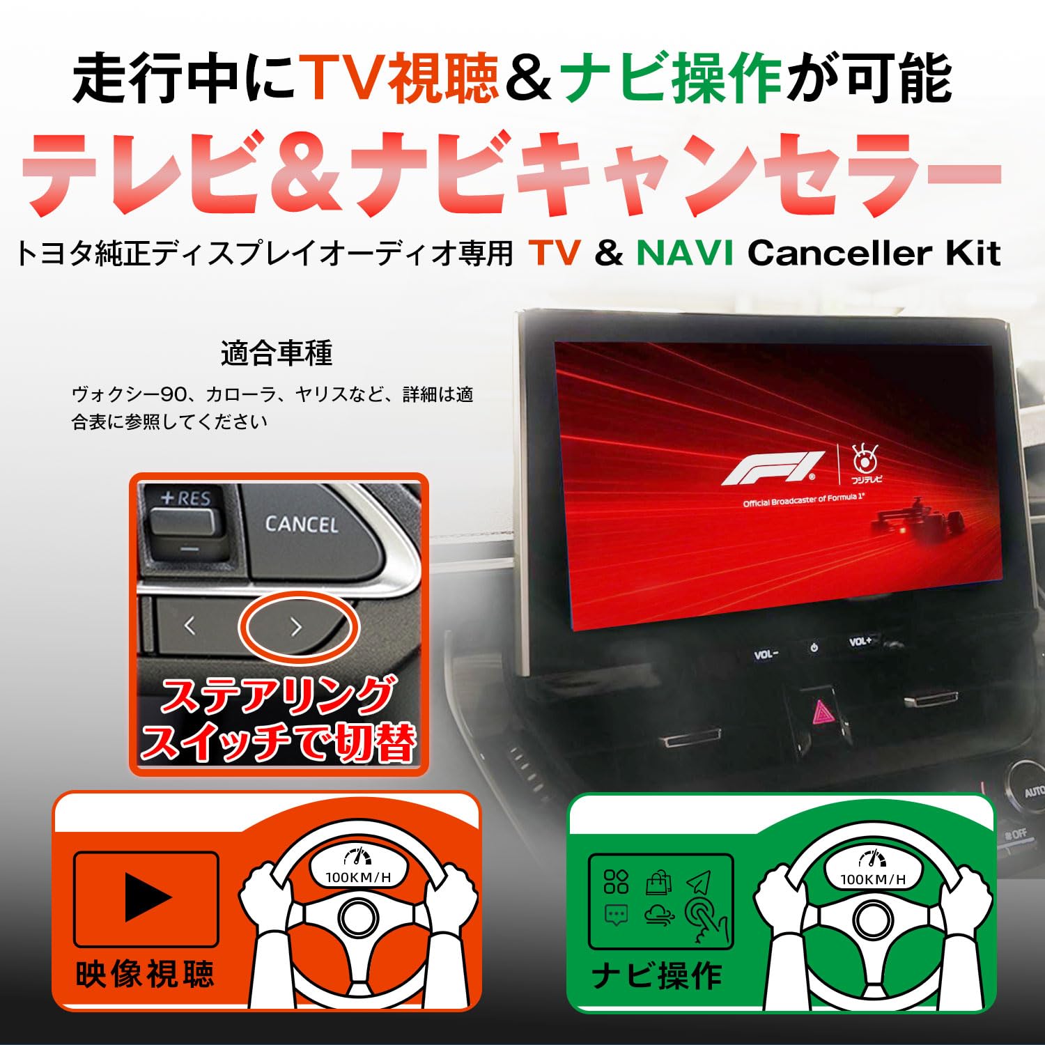 エンラージ商事 ハイエース200系 9型専用 TV&ナビキャンセラー TOYOTA
