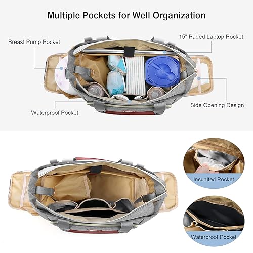 Miniatura 9 de LOVEVOOK Bolsa para extractor de leche, juego de 3 piezas, bolsa de trabajo para mamá que amamanta con bolsillo para laptop de 15 pulgadas, bolsa