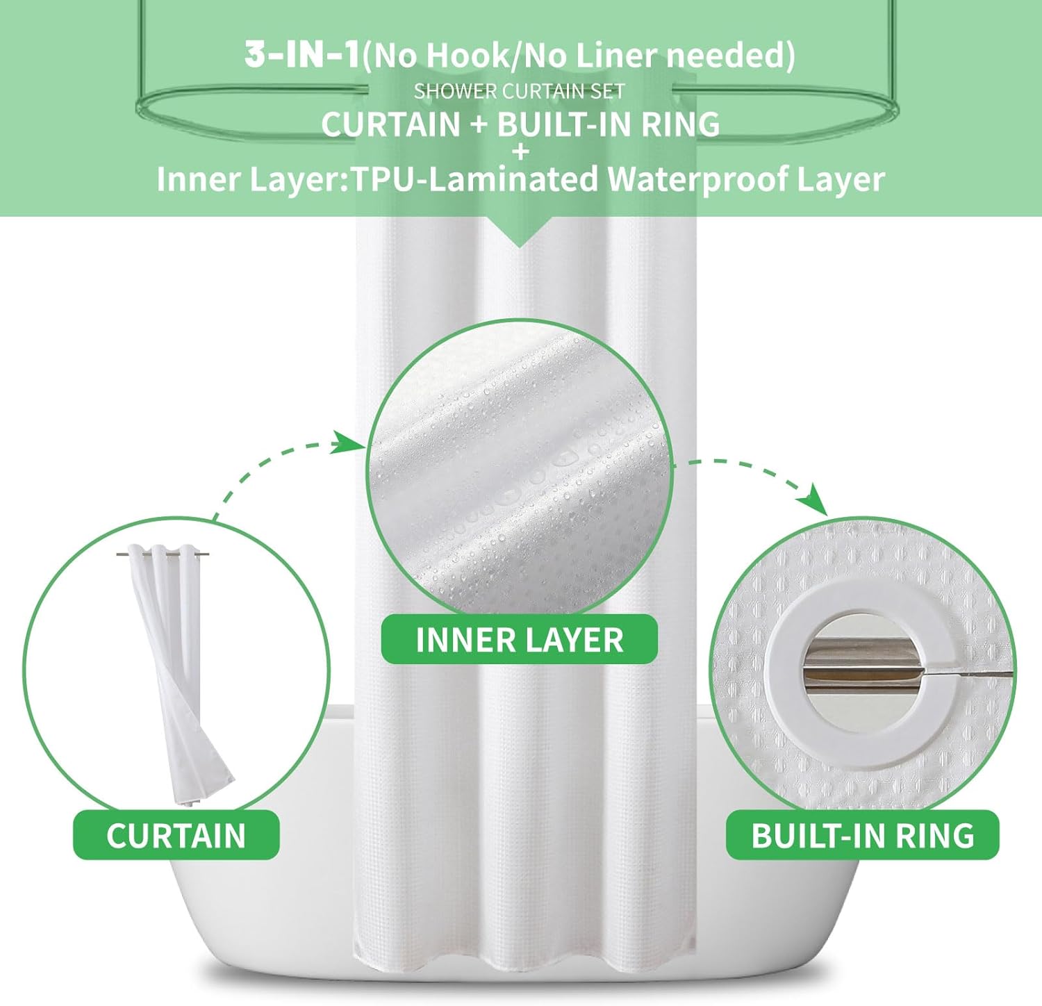 eachope No Hooks/Liner Needed - Waterproof 3-in-1 Hotel Waffle Weave Shower Curtain, Machine Washable, Magnetically Weighted Hem, 36"x74" White for Bathroom