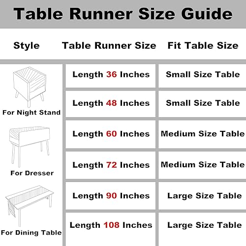 Miniatura 6 de Gernaice Camino de mesa de arpillera con borlas de 36 pulgadas de largo, estilo bohemio, a rayas anchas, de lino, camino de mesa, accesorios de mesa