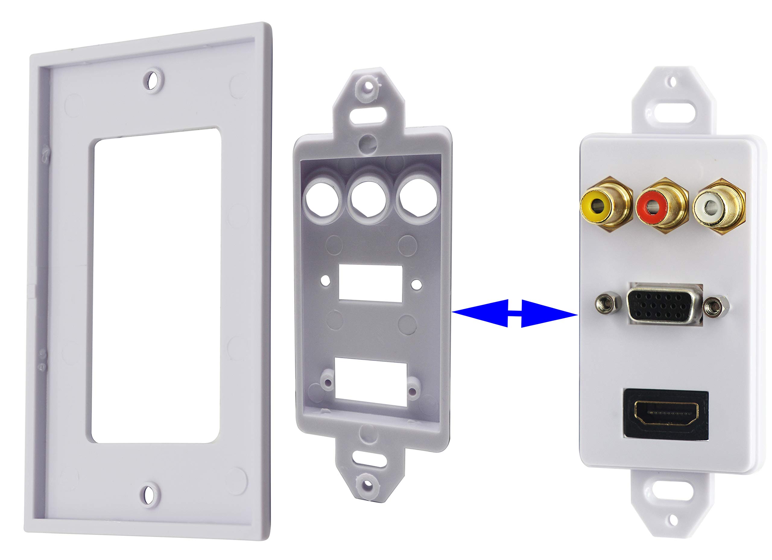 3RCA HDMI VGA Wall Plate Composite Audio Video Face Plate Bianco