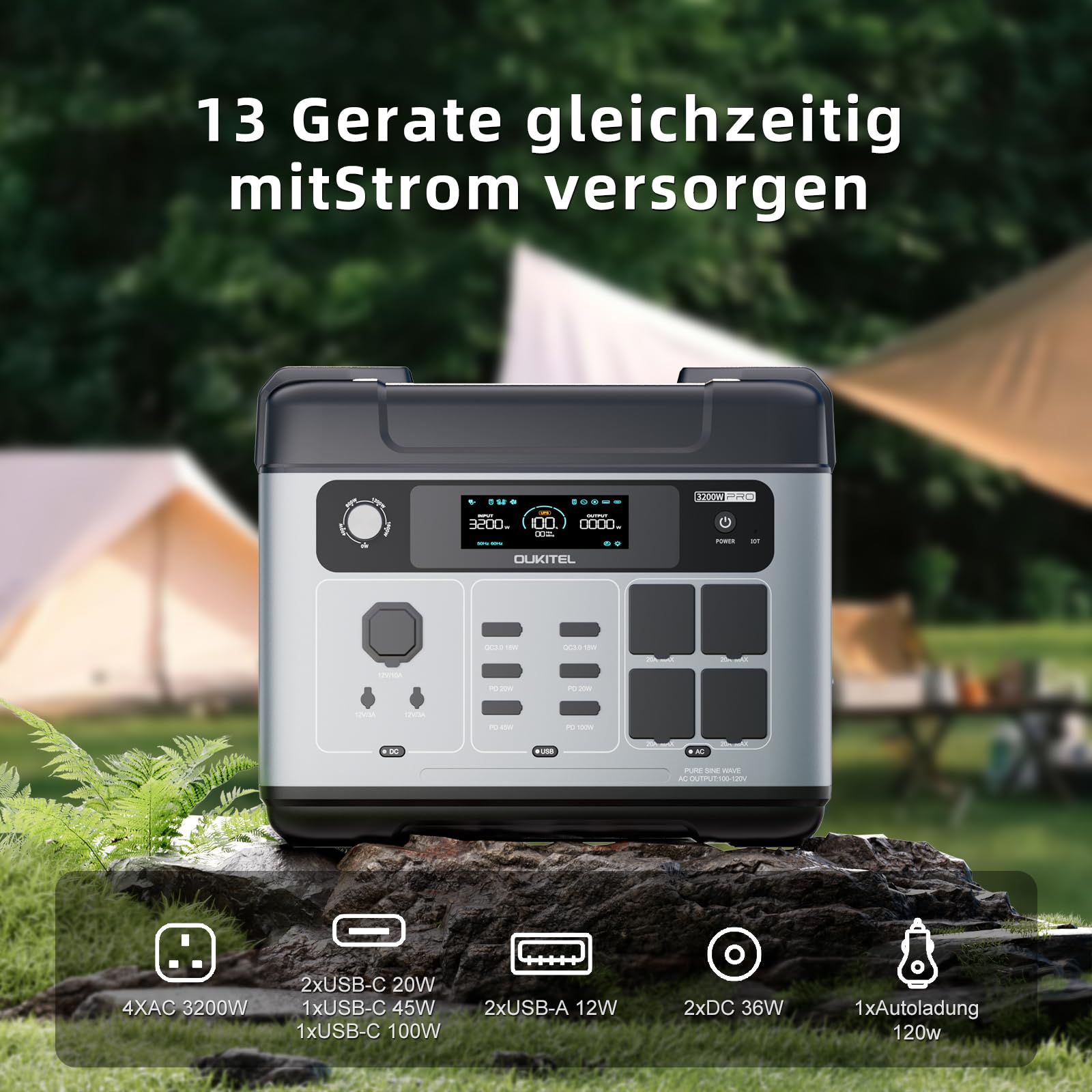 OUKITEL P2001 Pro 3200W (7200W Peak) Tragbare Powerstation Mit 200-W-Solarpanel, 2048Wh Solargenerator mit LiFePO4 Akku, 0–80% in 45 Min.Laden, 1000W MPPT,APP, USV, Portable Power Station