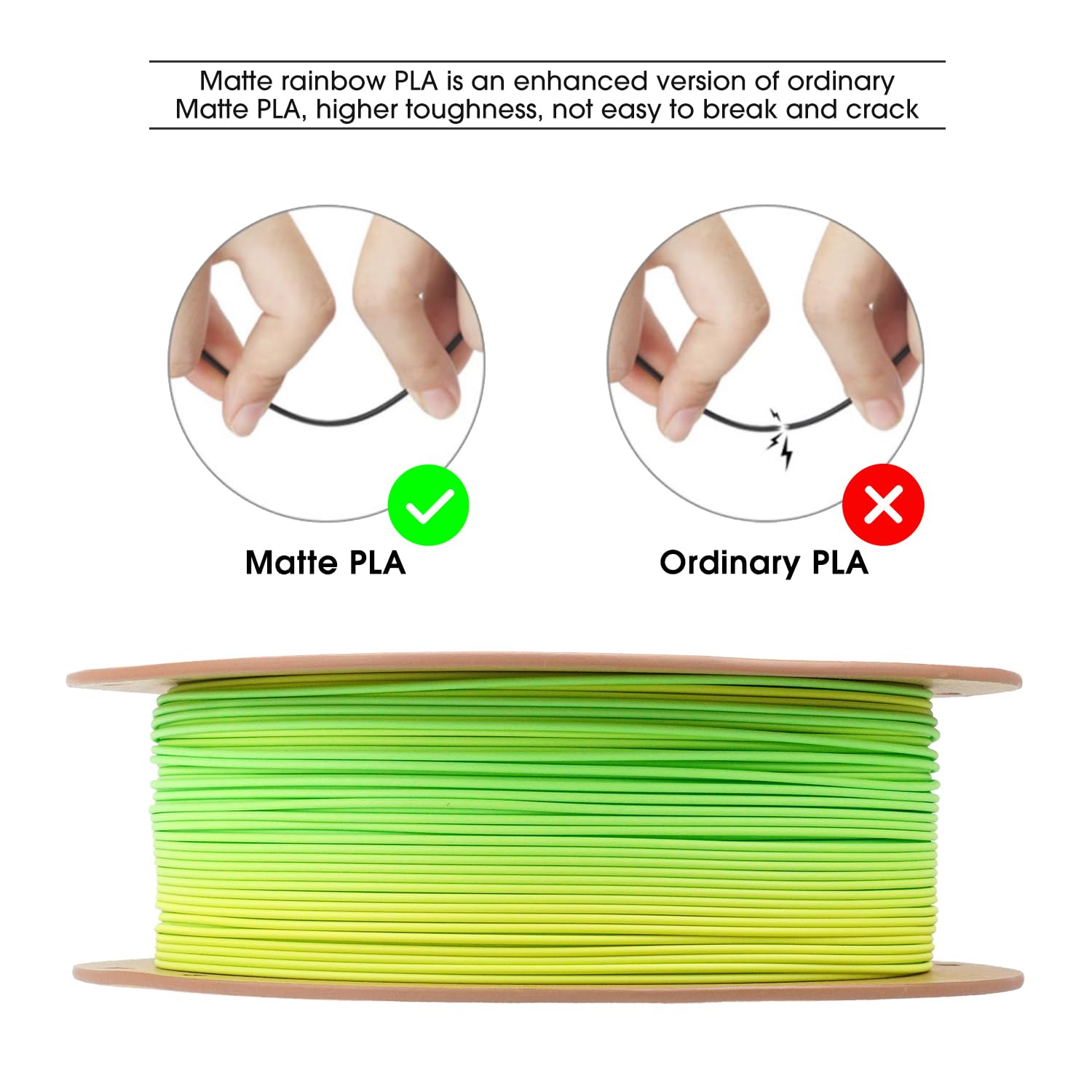 eSUN Filamento PLA opaco arcobaleno 1,75 mm, filamento per stampanti 3D PLA opaco multicolore, bobina da 1 kg (2,2 libbre) filamento a variazione graduale per stampanti 3D, Raccolta di riso