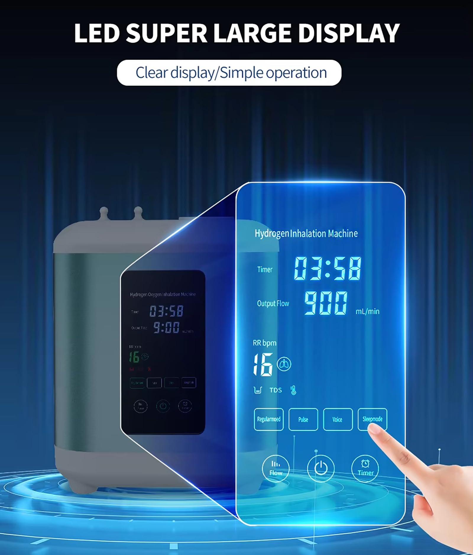 Inhalator Wodorowy Klasy Medycznej 600/900 Ml/Min – Pem Tech, 99,99% Ultraczystego H2, Urządzenie Do Terapii Wodorowej, Przenośny Inhalator H2 Gold 900ml/min