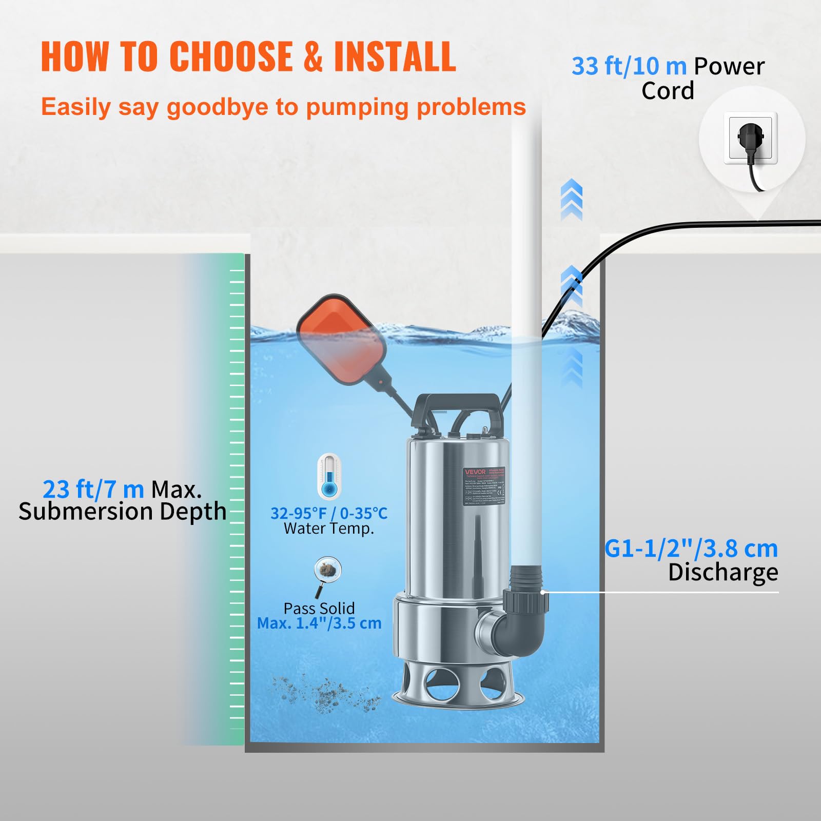 VEVOR Pompa Sommersa Elettrica da Drenaggio per Acque Sporche 1300W da Giardino Laghi Pozzo, Elettropompa a Immersione per Drenaggio di Acque Sporche Nere Scure 10A 1300W per Piscina Giardino Pozzetto