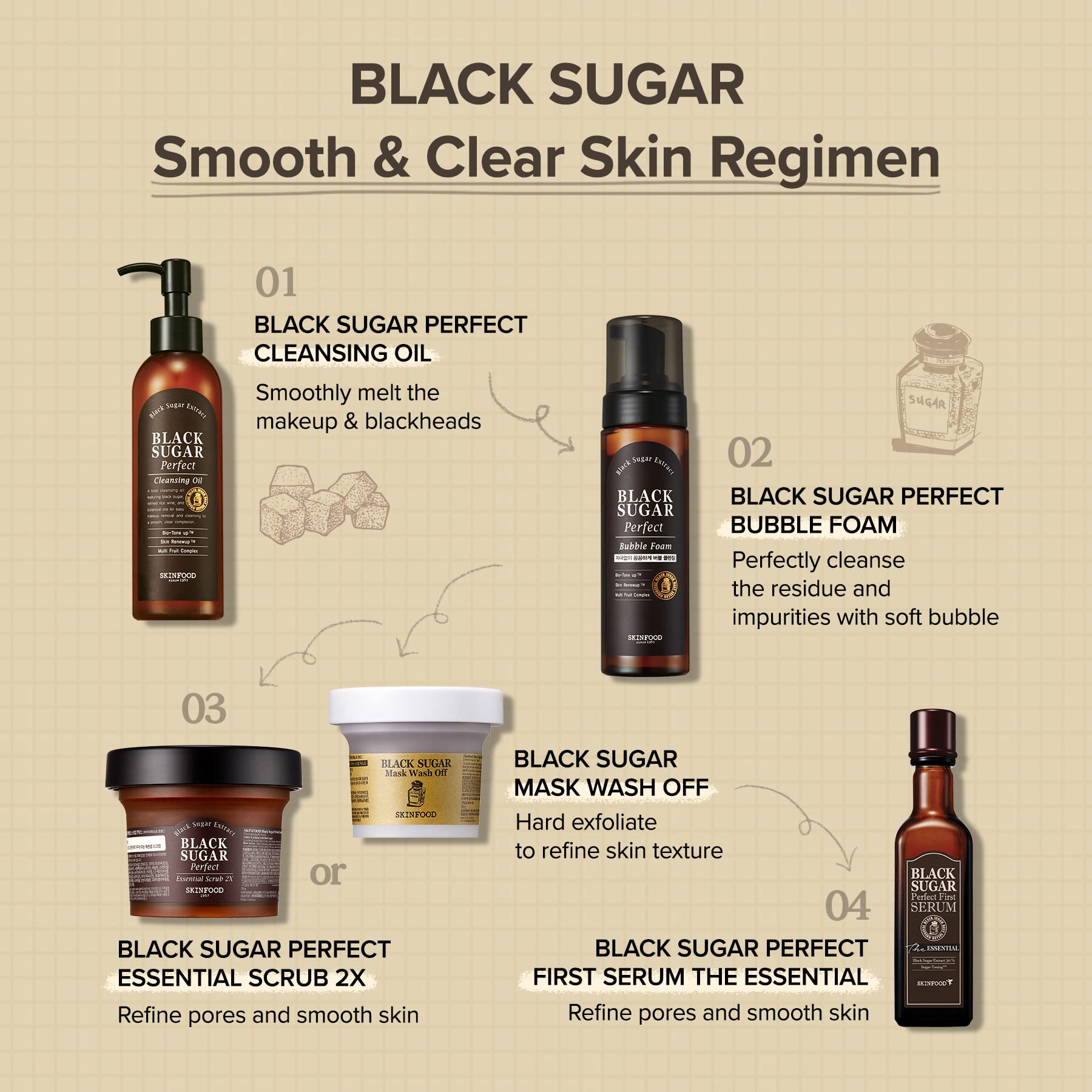 SKIN FOOD since 1957 Scrub Essenziale Perfetto allo zucchero nero 210g - Scrub massaggio esfoliante viso senza irritazione - Rimuove i punti neri e le cellule morte (7,4 fl.oz.)