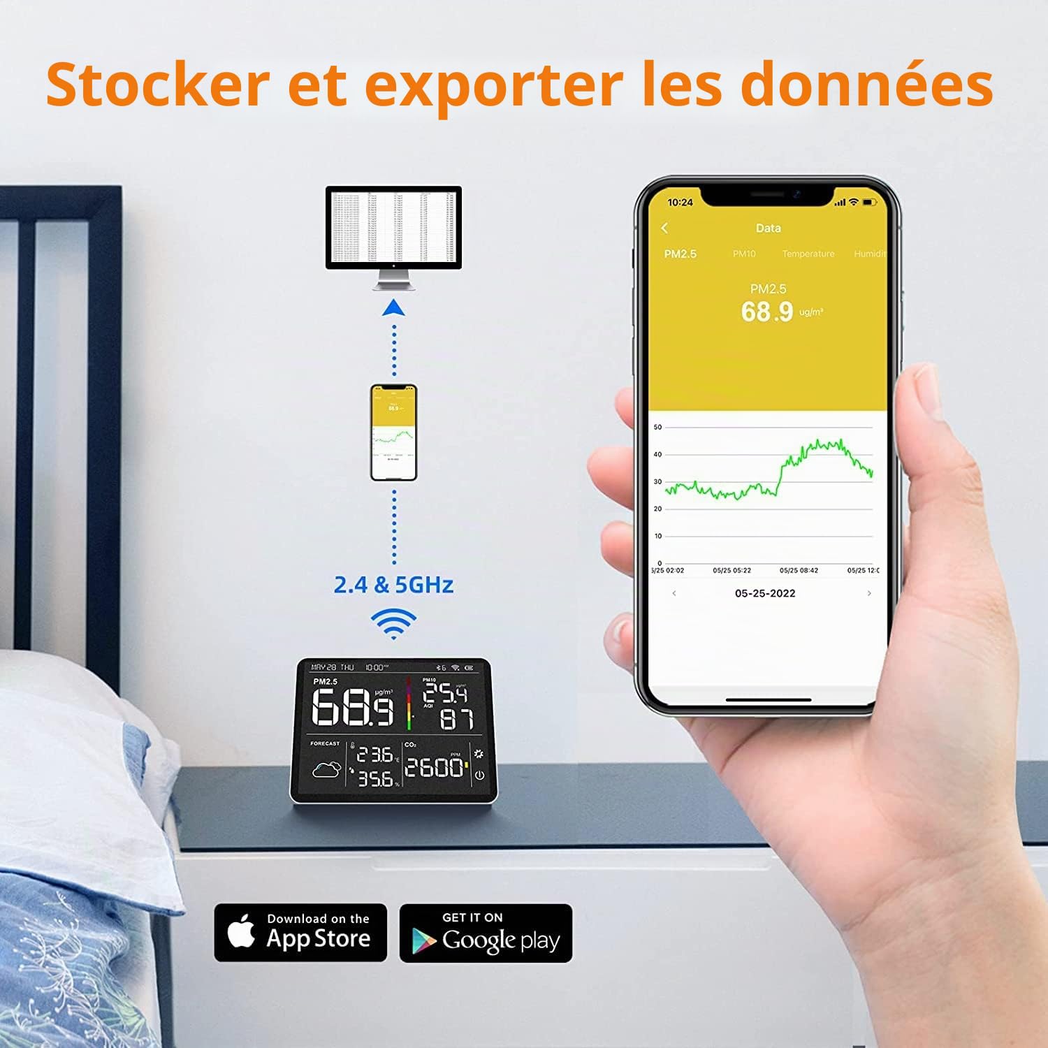 Temtop Moniteur de qualité de l'air Station météo intelligente 8 en 1 avec détecteur de CO2 PM2,5 PM10 Moniteur Température Humidité Prévisions météorologiques