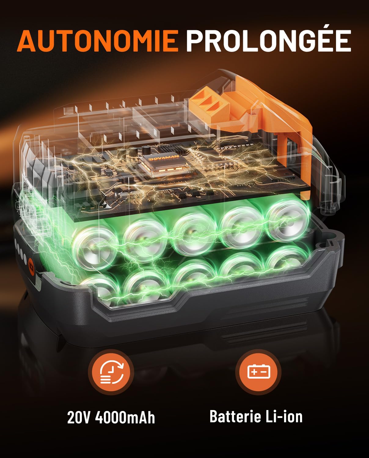 DOVAMAN TITANCE X9 Clé à Choc Sans Fil, 2200Nm Couple Élevé 3/4'' Clé à Choc, 20V Sans Balais, 5 Vitesses, Batterie 4.0Ah, Chargeur, Perceuse à Choc Électrique pour Travaux Lourds