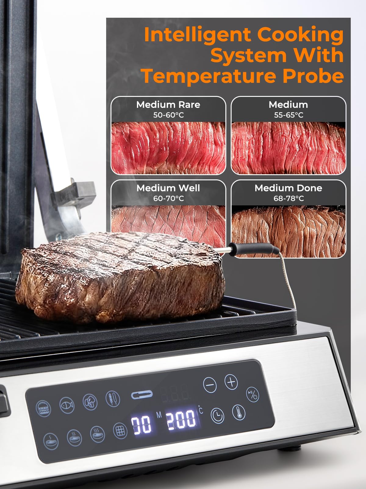 FOHERE XL Kontaktgrill Multifunktionaler, 4 in 1 SandwichMaker & Waffeleisen 2200W mit 4 Antihaftbeschichteten abnehmbaren Platten, individuelle Zeit und Temperatur, LED-Anzeige, 8 Programme