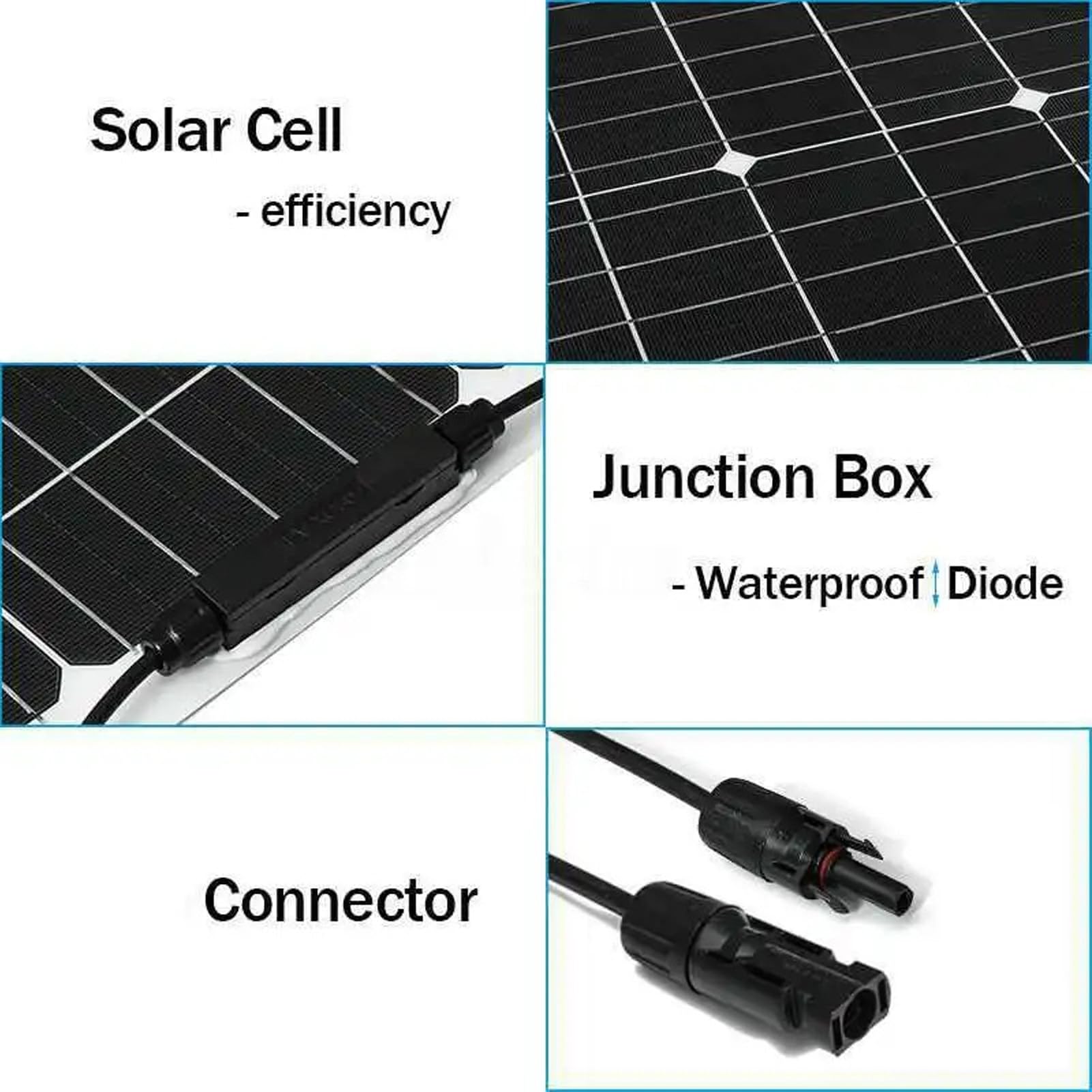 Generic Kit Flessibile per Pannello Solare Piccolo da 18 V Design Sicuro per Esigenze Elettriche in Fuori Rete Monocristallino 1 unità