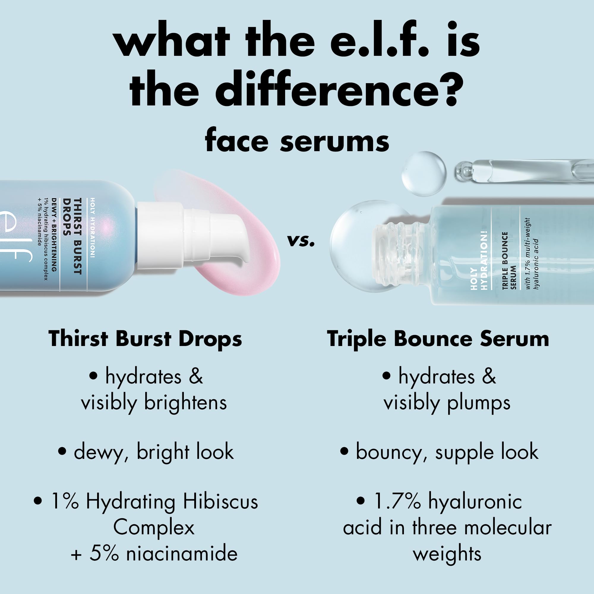 e.l.f. Holy Hydration! Thirst Burst Drops - Glow Serum -9