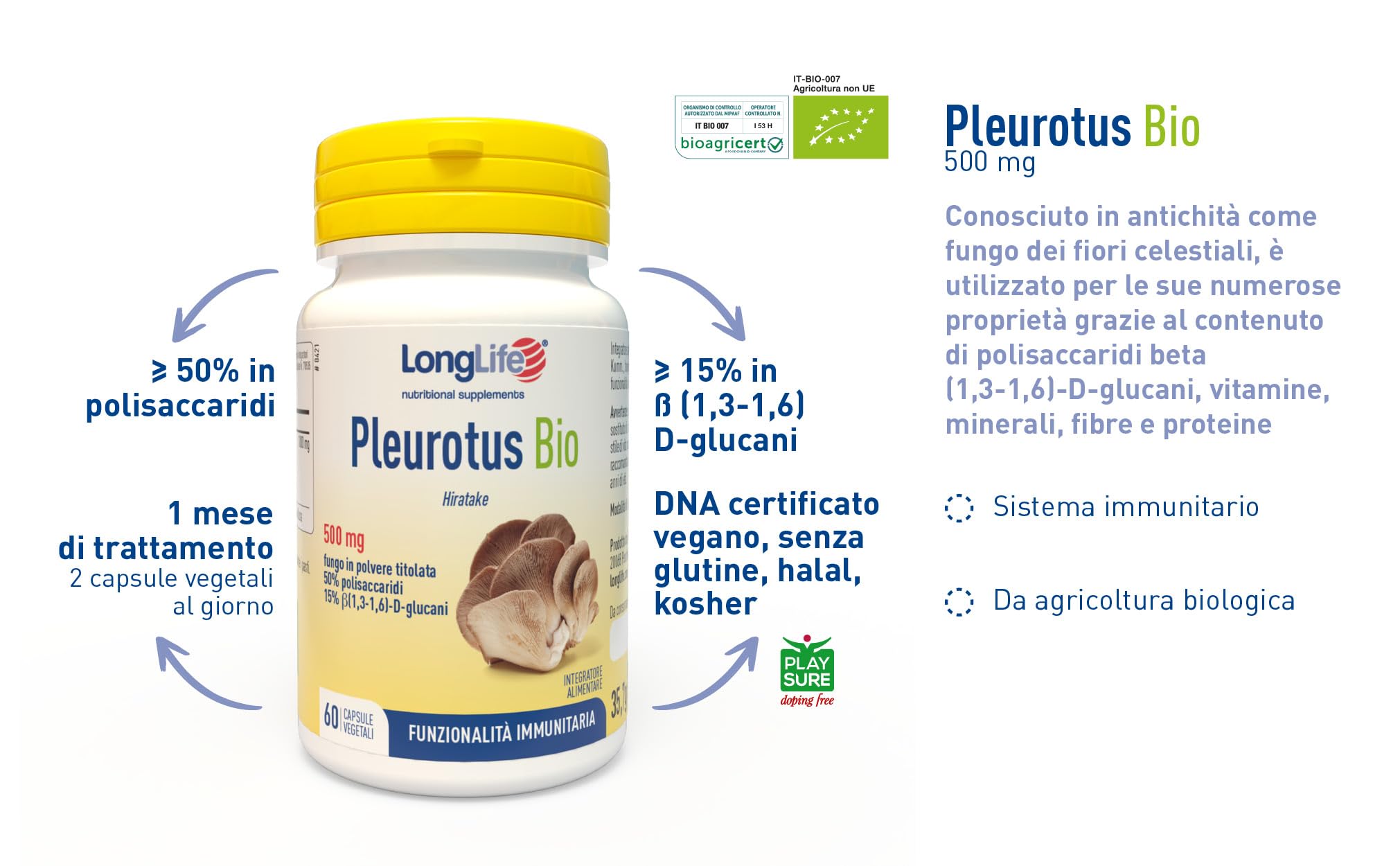 LongLife® Pleurotus Bio | DNA certificato | Titolato al 50% in polisaccaridi e al 15% in β(1,3-1,6)-D-glucani | Difese naturali dell’organismo | 1 mese di trattamento | Vegano e senza glutine