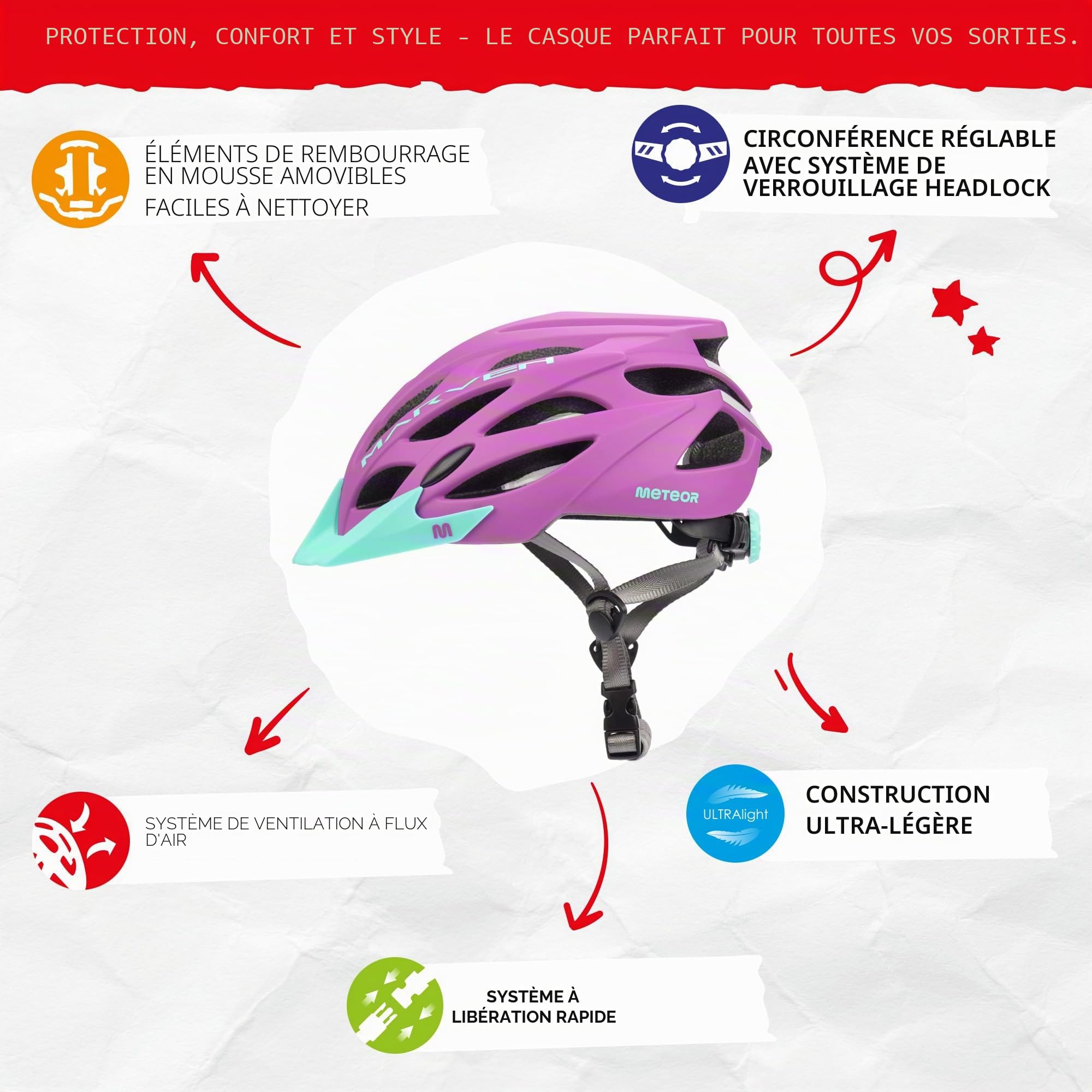 Casque Vélo VTT et VTC Adulte Jeunesse Unisexe Casque de Cyclisme de Réglable de Sport pour BMX Skate Scooter Patines Conçu pour la Sécurité des Utilisateur Marven