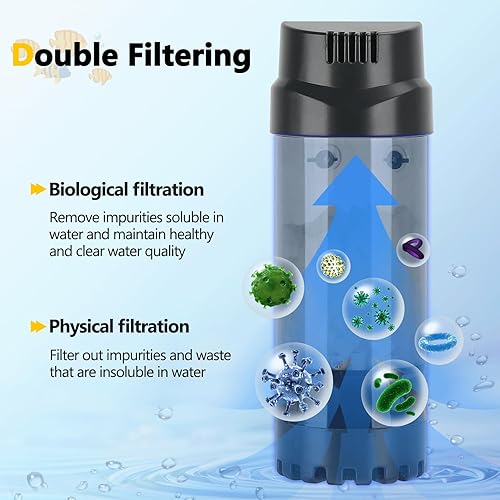 Miniatura 2 de AQQA Filtro de lecho móvil fluidizado para acuario, filtro de esponja sumergible con oxígeno disuelto ultra silencioso, accesorios de bomba de aire,