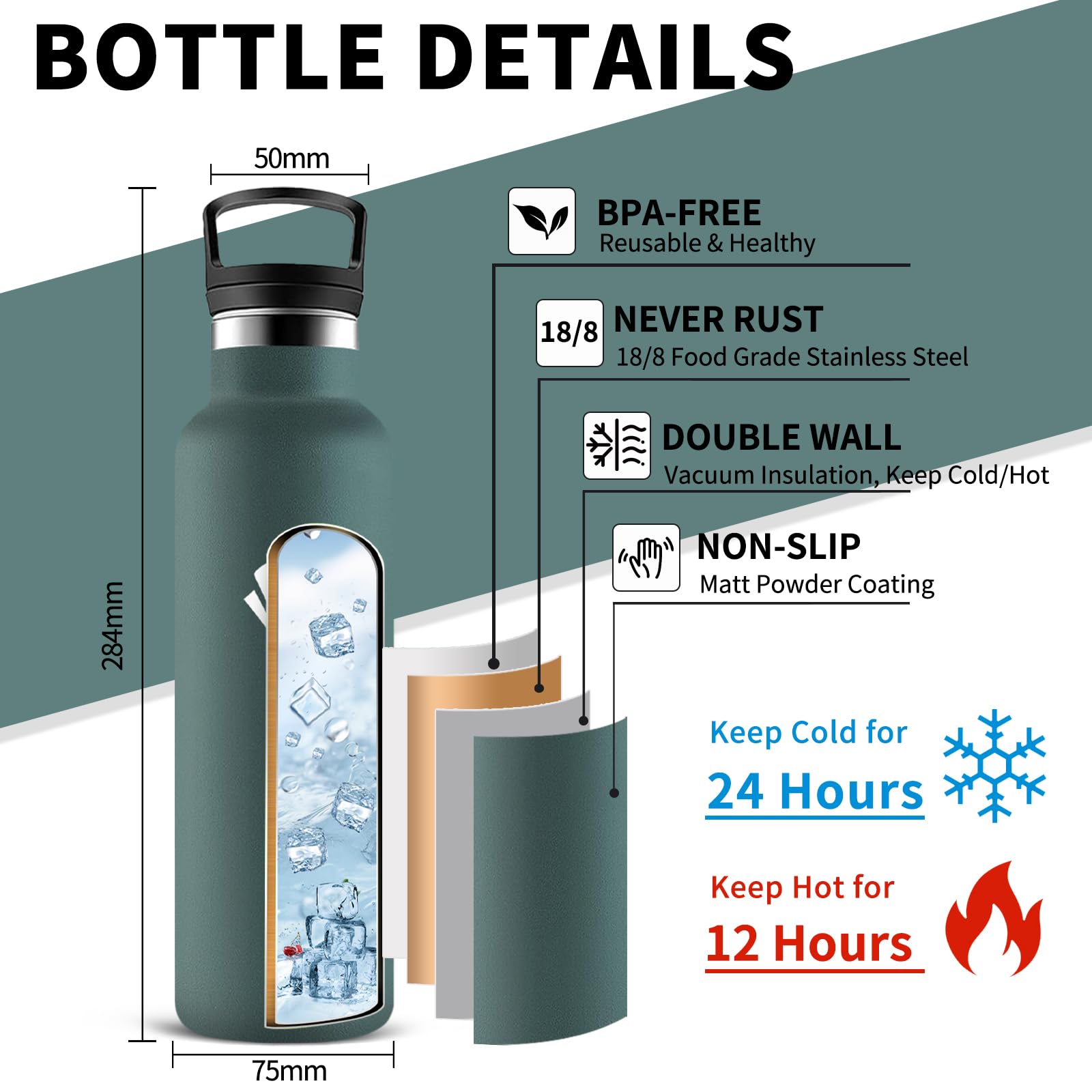 Borraccia Termica, Bottiglia Termica 750ml, Senza BPA, Bottiglia Termica Con filtro e Cannuccia, Borraccia Sportiva, Senza Perdite, Borracce per Campeggio, Viaggio, Fitness, Escursionismo, Palestra