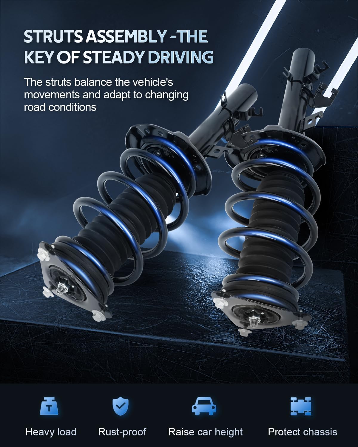 Front Struts 173075 173034 Fit for 2014-2020 for Nissan Rogue Complete Strut Spring Assemblies Shock Absorbers 2PCS