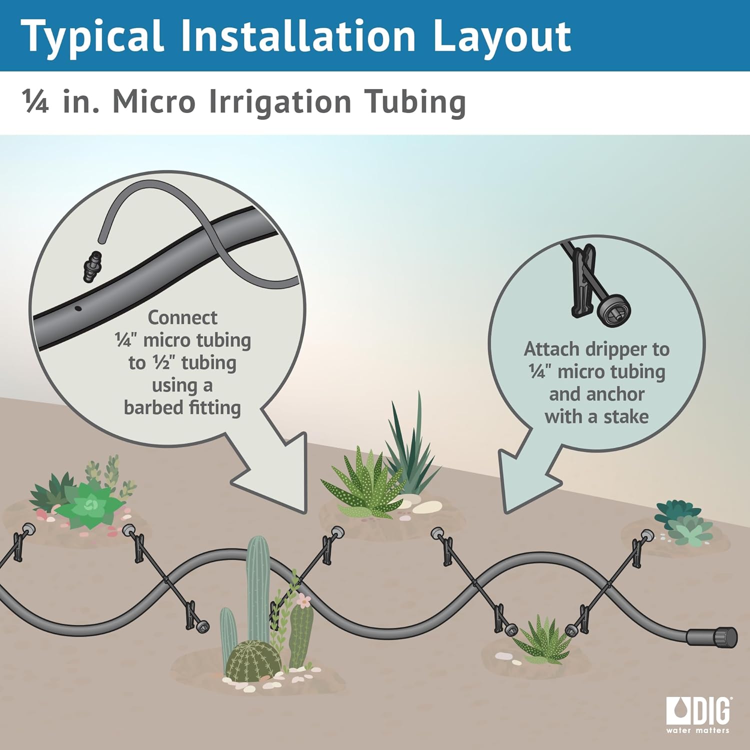 DIG 12-041, 500’ ¼” Polyethylene Tubing (.170 ID x .250 OD) | Blank Tubing for Drip Irrigation | UV-Resistant, Durable | Ideal for Large Projects, Gardens, Landscaping, Agriculture (Black)