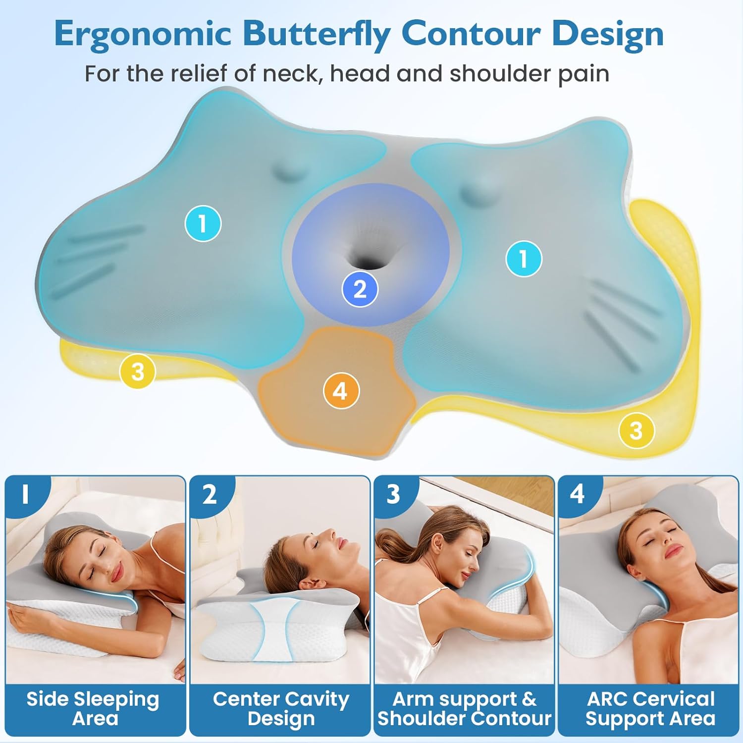 2PCS Cervical Pillow for Neck Pain Relief, Neck Pillow for Sleeping Side Sleeper Ergonomic Memory Foam Support Pillows Back Sleepers for Sleeping,Machine Washable Pillowcase Grey - Image 6