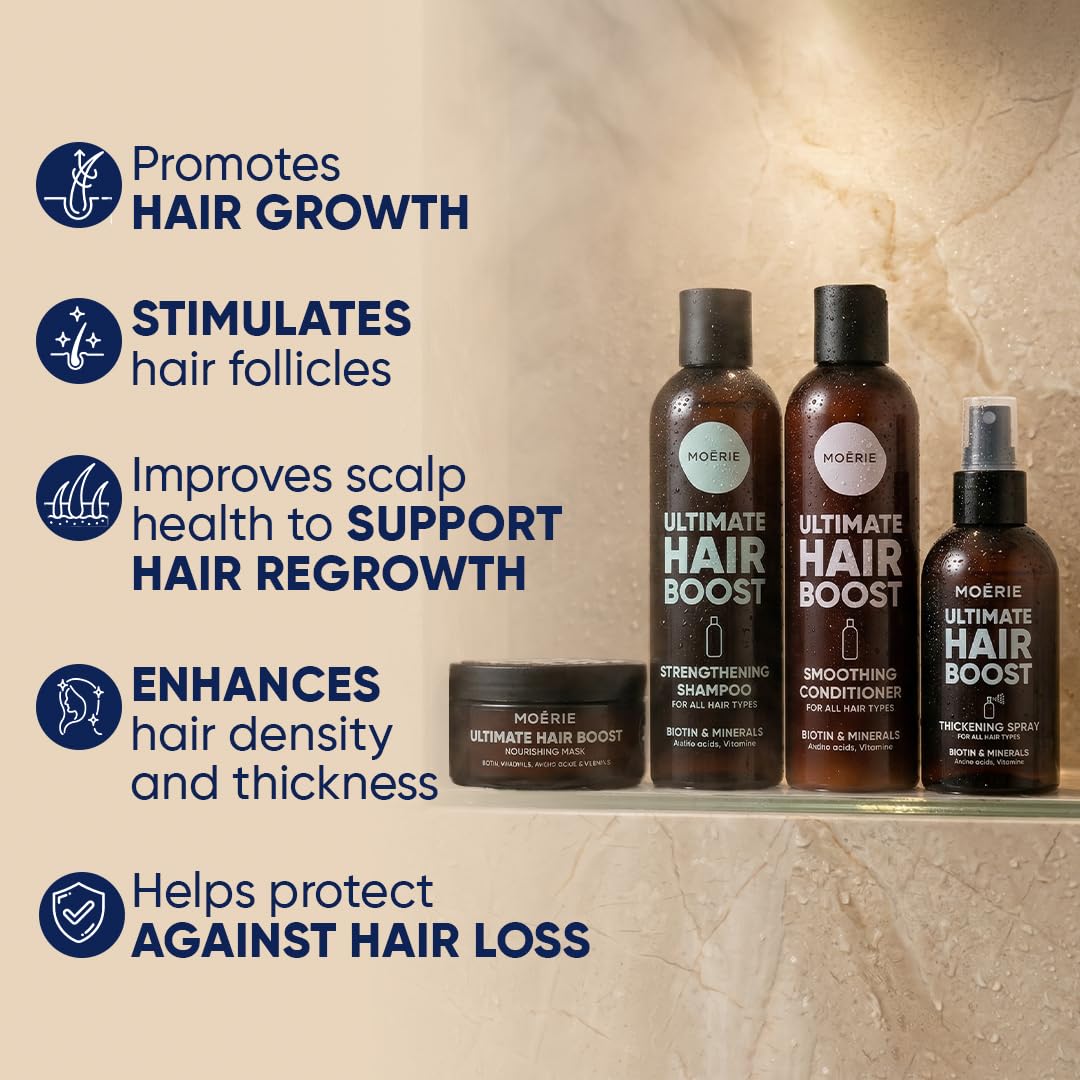 Moerie Pack Méga Minéral - Shampoing, Après-Shampoing, Masque et Spray Capillaire - Soin Ultime Pour des Cheveux Plus Longs, Épais et Volumineux - Produits Végans, Sans Paraben ni Silicone