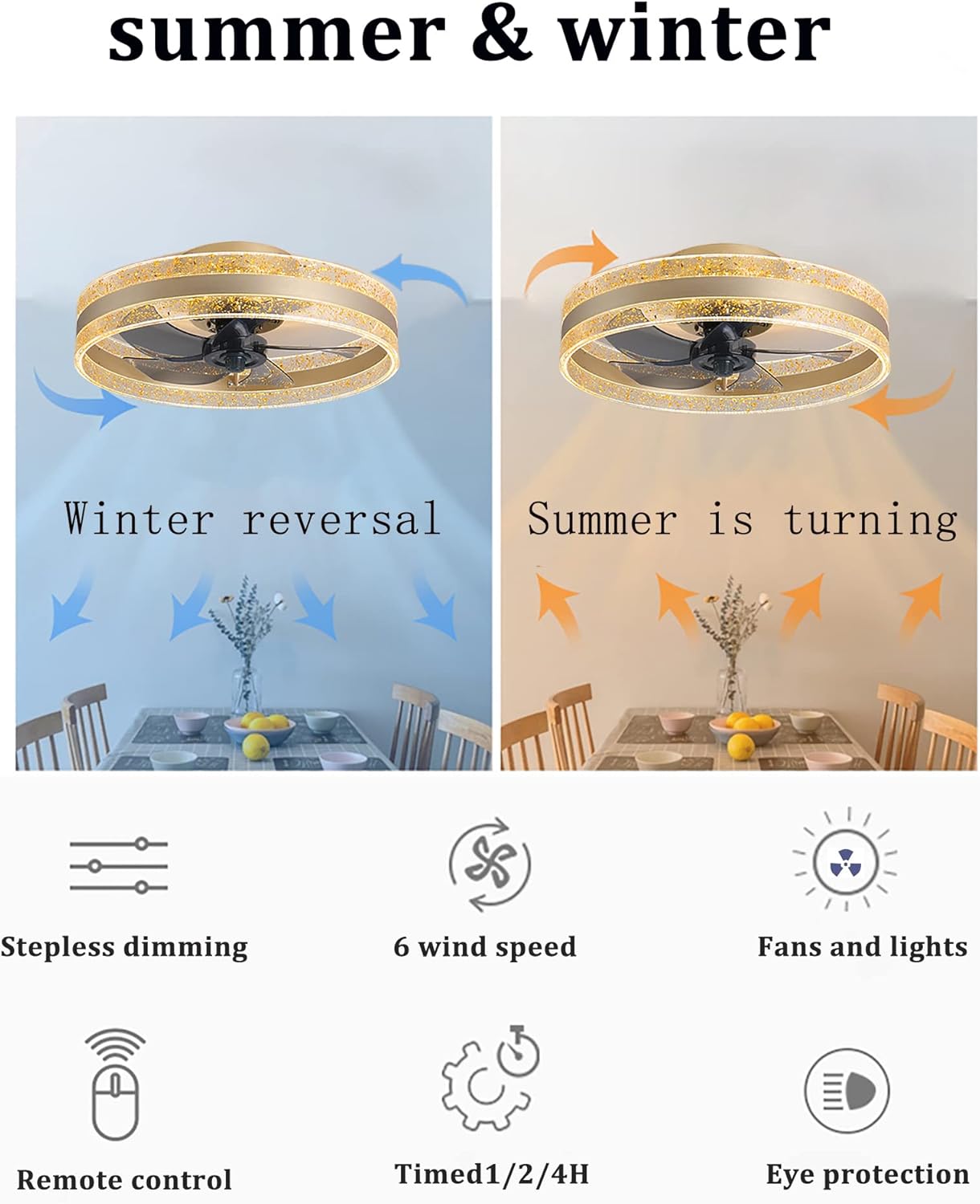 YUEGOO Ceiling Fans with Lamps,Ceiling Fan with Light and Remote Control Reversible Fan Light with Timer Dimmable Bedroom Living Room Round Fan Light/White