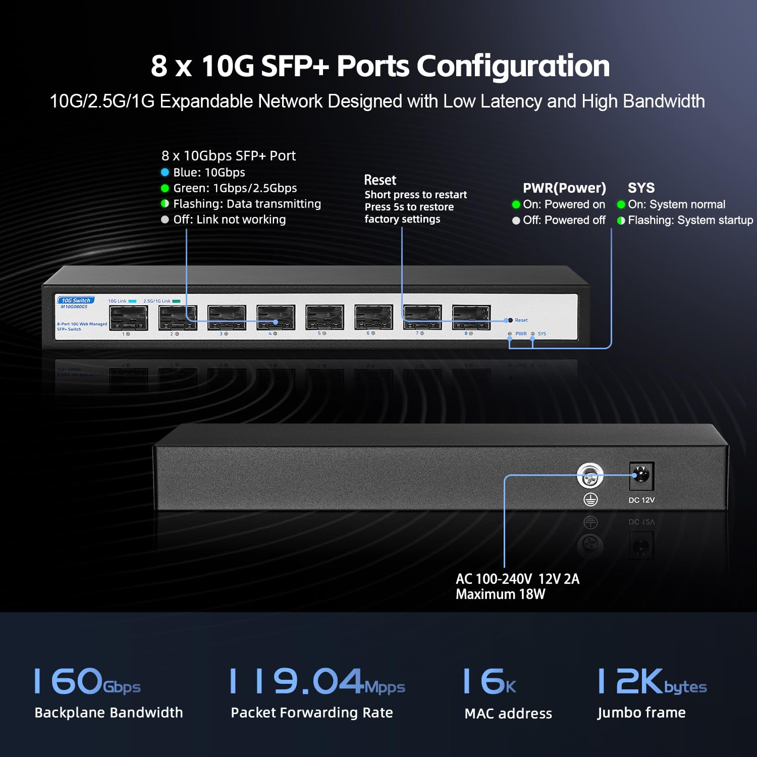 YuLinca Switch gestito a 8 porte 10Gbps SFP+, supporta moduli SFP 1G/2.5G/10G, larghezza di banda 160Gbps, desktop|Wallmount metallo Managed Fiber Switch