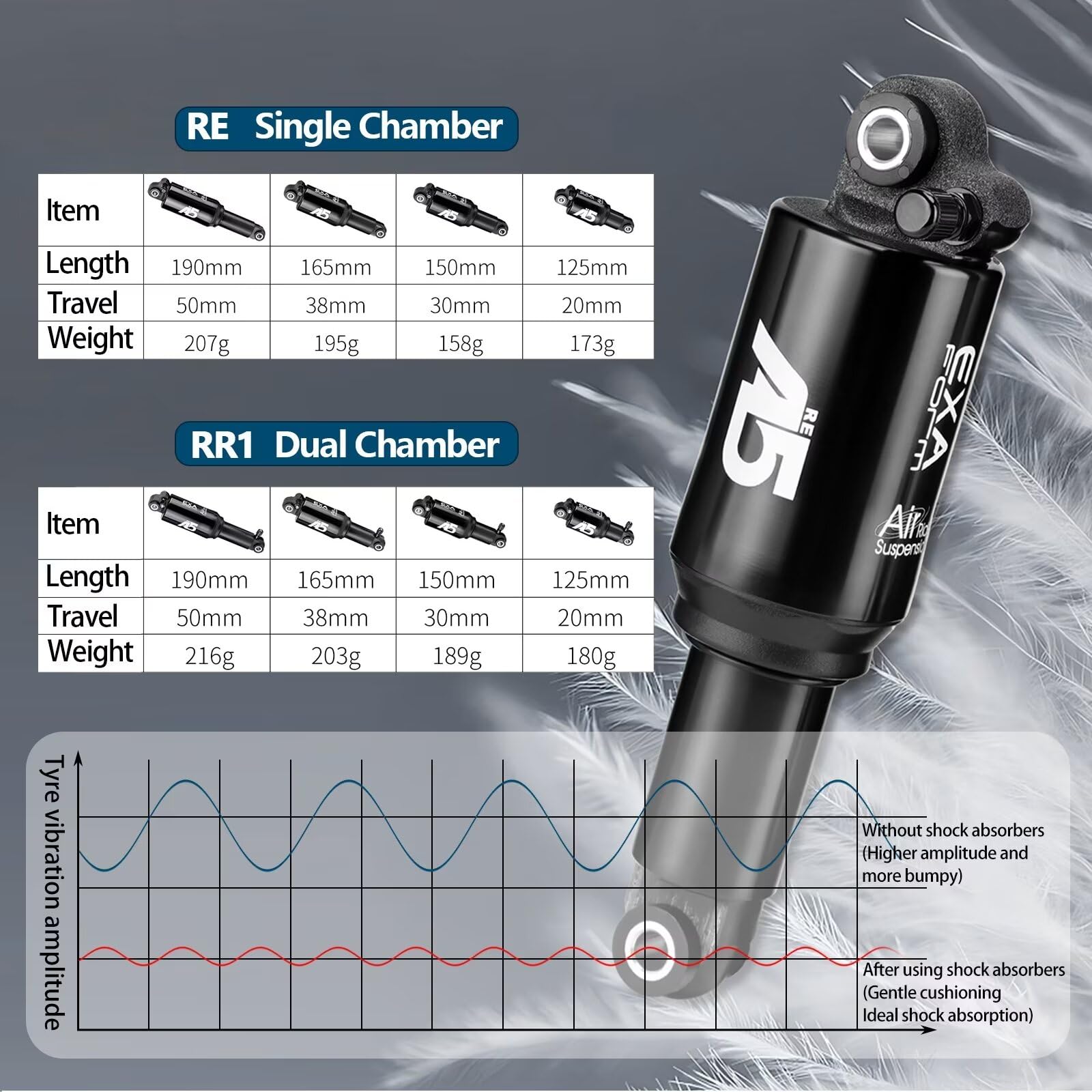 Bkt Tires KS AMMORTIZZATORE ASSORBITORE POSTERIORE BTT165 BIKE