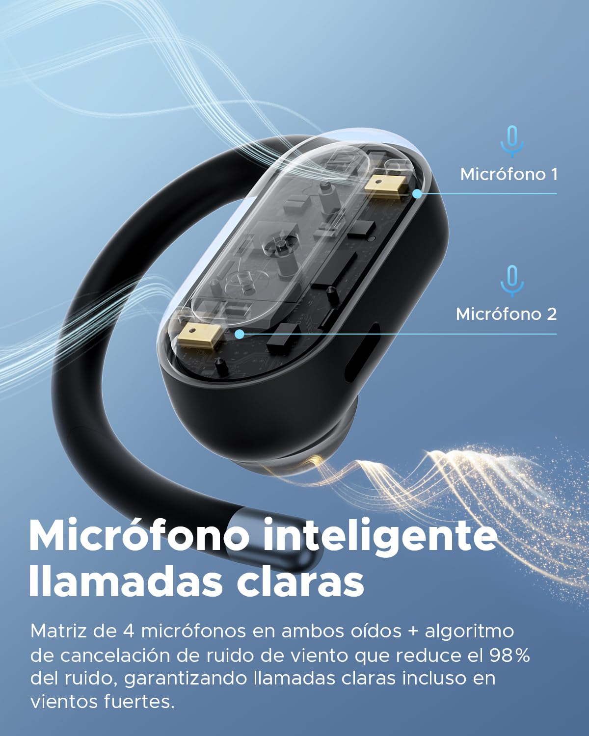 truefree DS1 Auriculares Inalámbricos, Audífonos Abiertos Bluetooth 6.0, Sonido Espacial, 4 Micrófonos para Llamadas, 40H de Reproducción, Carga Rápida, Conexión Multipunto, Resistencia al Agua IPX5