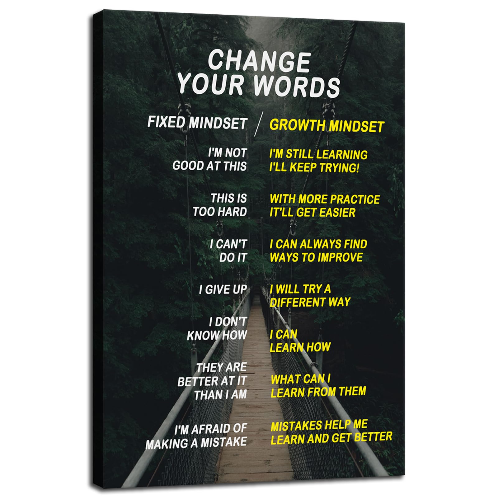 Inspirational Canvas Wall Art Painting Office Decor Change Your Words Posters Prints Inspiring Entrepreneur Quotes Motivational Picture for Wall Decor Living Room Framed Ready to Hang[12''W X 18''H]