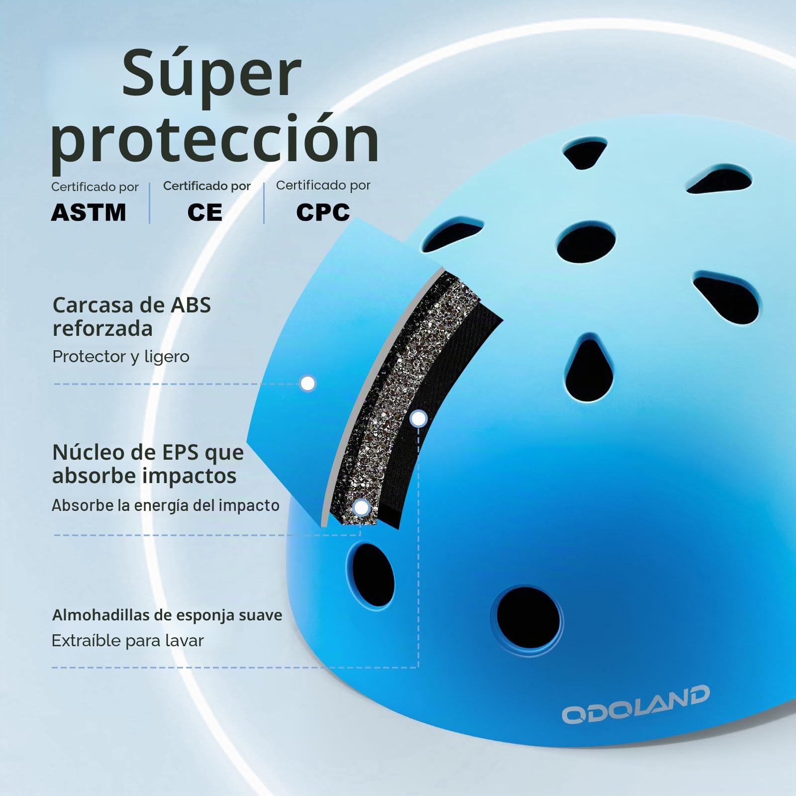 Odoland Casco de Bicicleta para Niños y Niñas de 3 a 8 Años Casco Ajustable y Ligero Recomendado de 48 a 54 cm para Ciclismo Monopatín Patinaje Múltiples Deportes, DLS