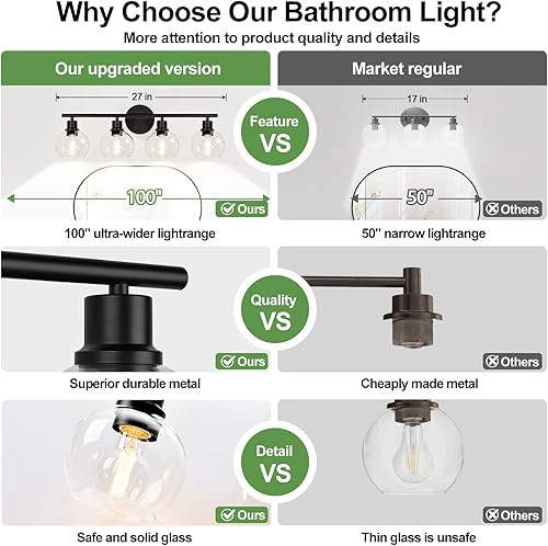 Miniatura 4 de Lámparas de baño de 4 luces actualizadas 2025, luces negras de baño sobre espejo con pantalla de globo de vidrio transparente, luces de tocador