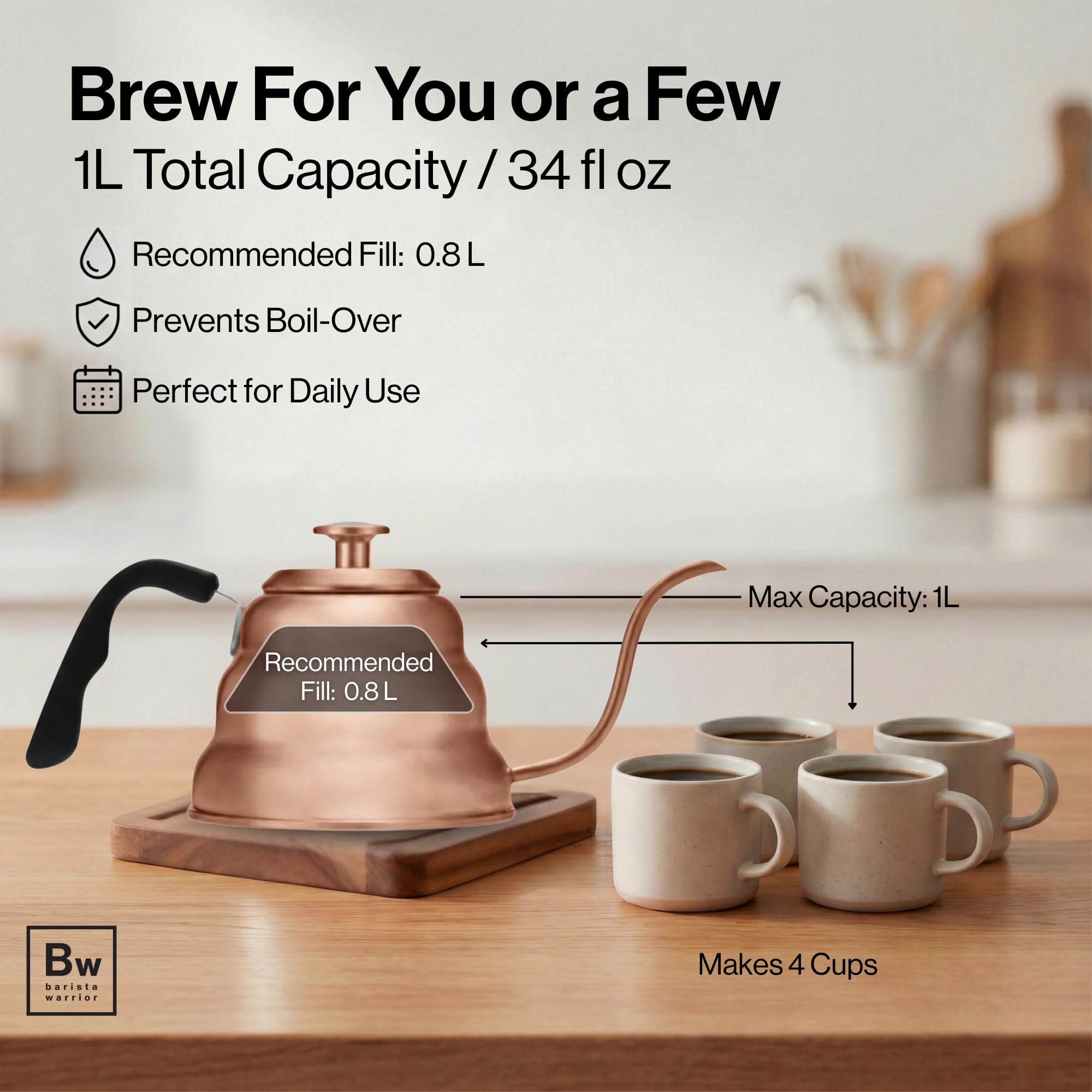 Barista Warrior Hervidor de café con termómetro, hervidor de cuello de cisne para café y té, hervidor de acero inoxidable para todas las estufas (revestimiento de cobre, 1.0 litros, 34 onzas líquidas)