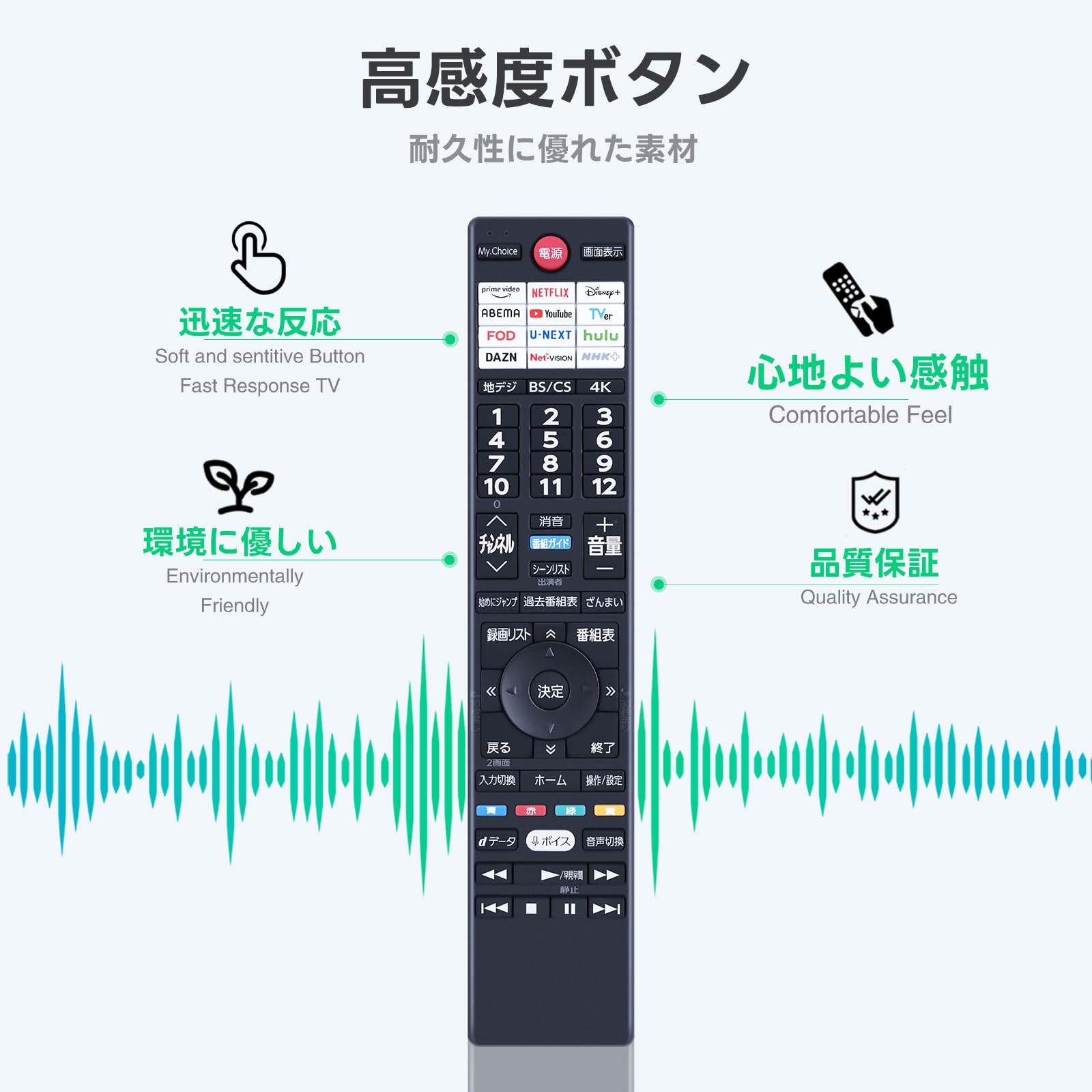 Amazon | テレビリモコン CT-90506 ERF3H48T for TOSHIBA 東芝リモコン