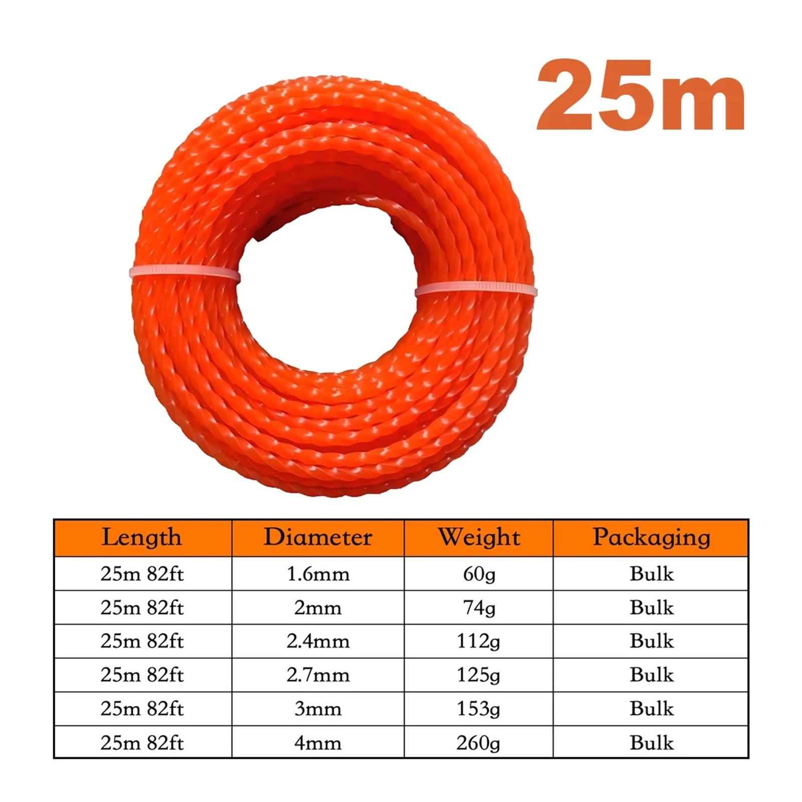 Filo Taglio, Compatibile con TSES, Linea Nylon brushcutter 100m | Per brush cutter e strimmer, diametro 1.6mm - 4.0mm(25m,3.5mm)