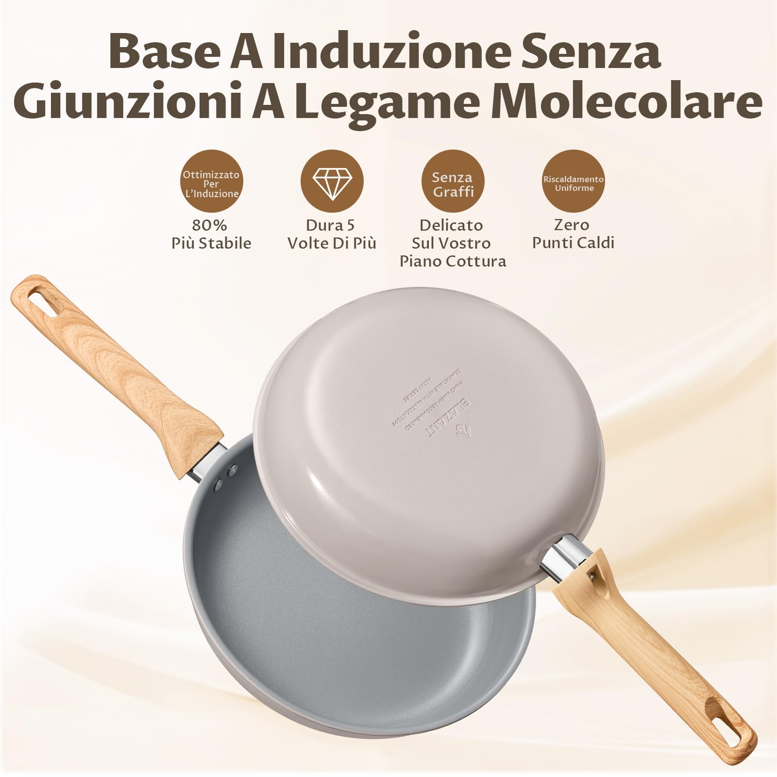 BLAZANT Set di 5 Padelle ad Induzione - Batteria di Cucina in Ceramica | Senza PFOA né PTFE, Fondo Molecolare ad Induzione 20/24/28 cm, Antiaderenti per la Cucina Quotidiana con Manici in Bachelite