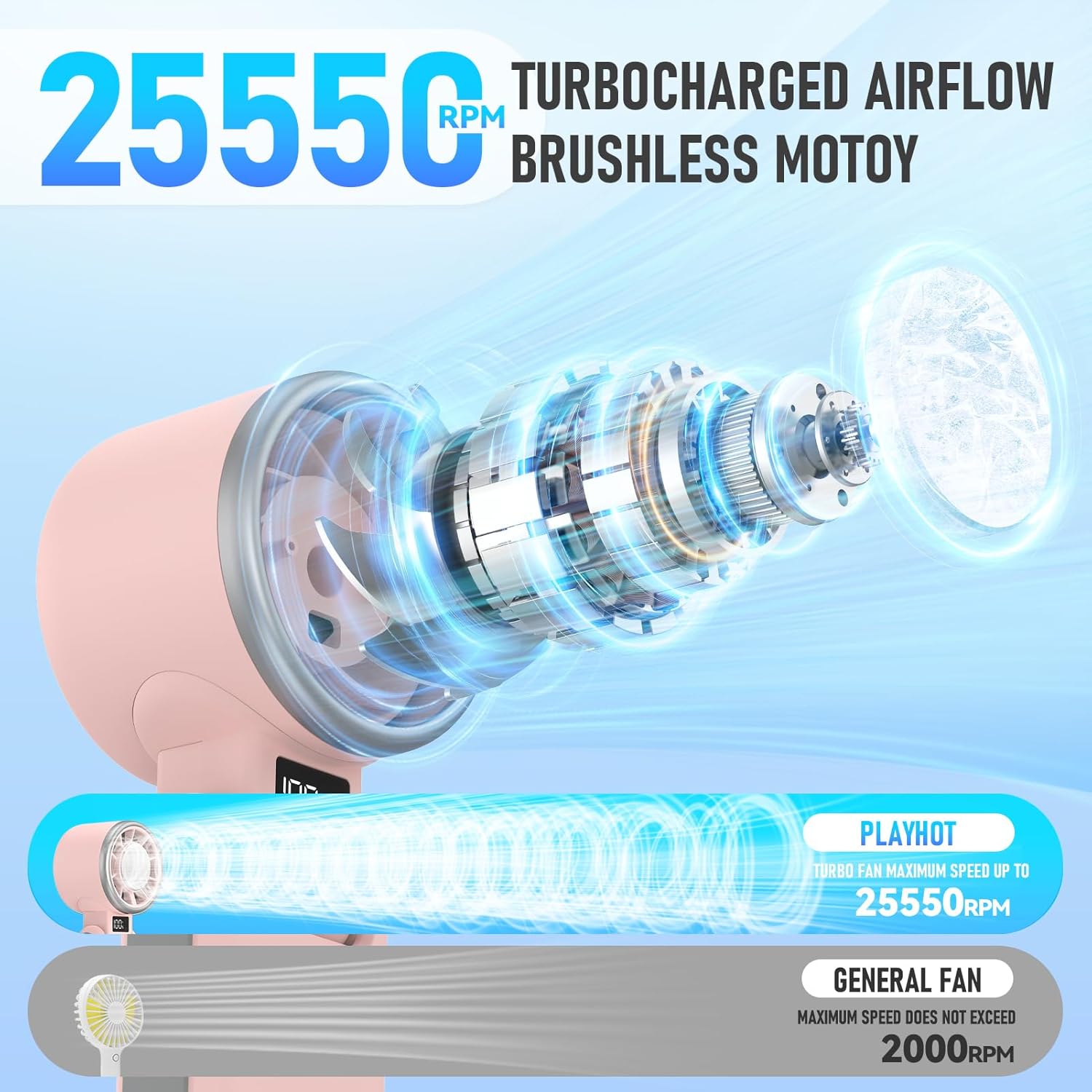 Portable Handheld Turbo Fan with Ice Cooling, Rechargeable Personal Fan, Up tp 12Hrs Cooling, 5 Speed 25550RPM Powerful Portable Fan for Travel, Outdoor, Camping, Hiking (Pink) - Image 4