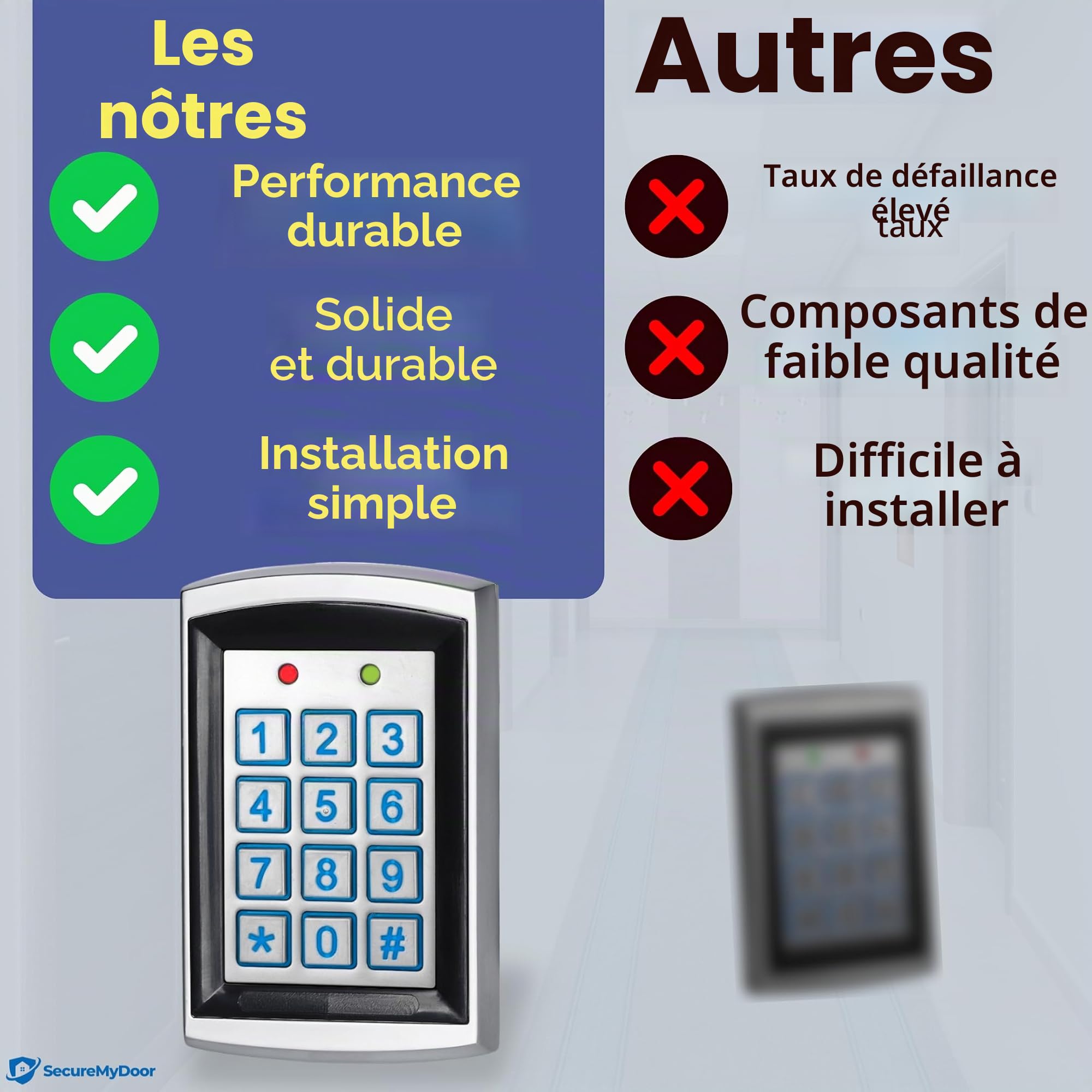 Clavier de contrôle d'accès de proximité pour intérieur et extérieur, 12-24 V, aluminium moulé sous pression, peut contenir 1000 cartes et broches, touches rétroéclairées, IP65 résistant