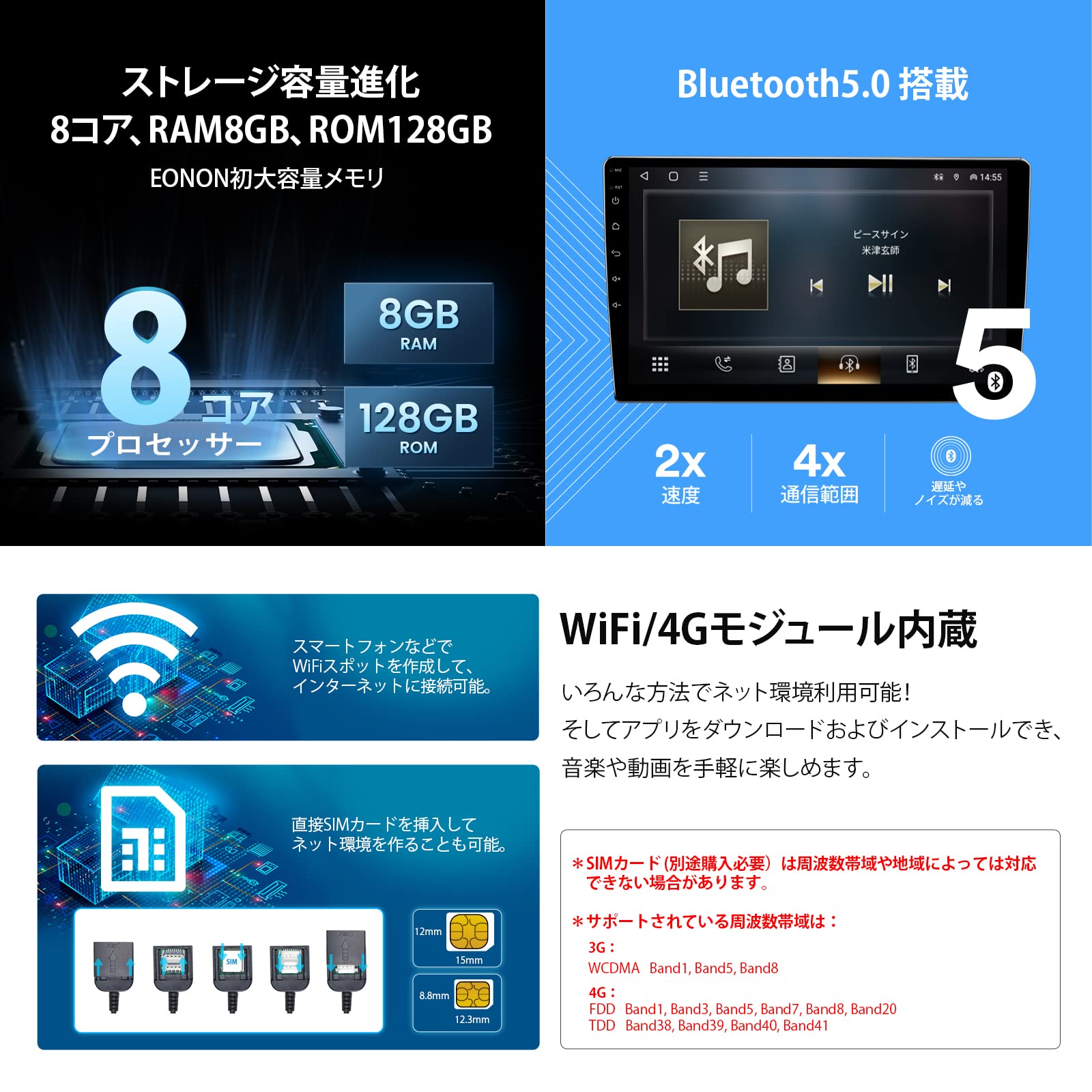 Amazon.co.jp: EONON カーオーディオ カーナビ プレーヤー・レシーバー 
