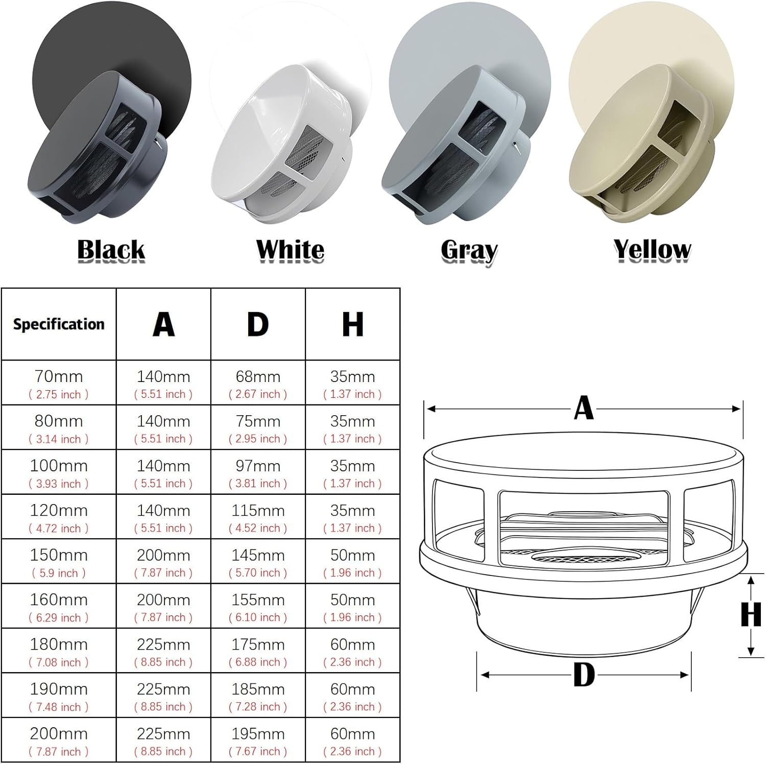 Soffit Air Vent for House Ventilation with Built-in Fine Mesh, Wall Or Ceiling 304 Stainless Steel Round Louvered Grille Cover Vent Hood, HVAC Ventilation Air Vents