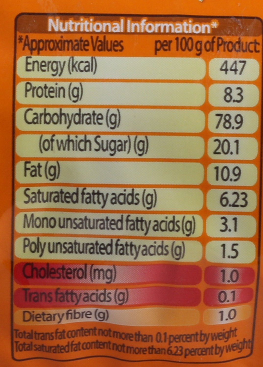 Sunfeast Biscuit - Orange, 100g Pack - Image 2 thumbnail
