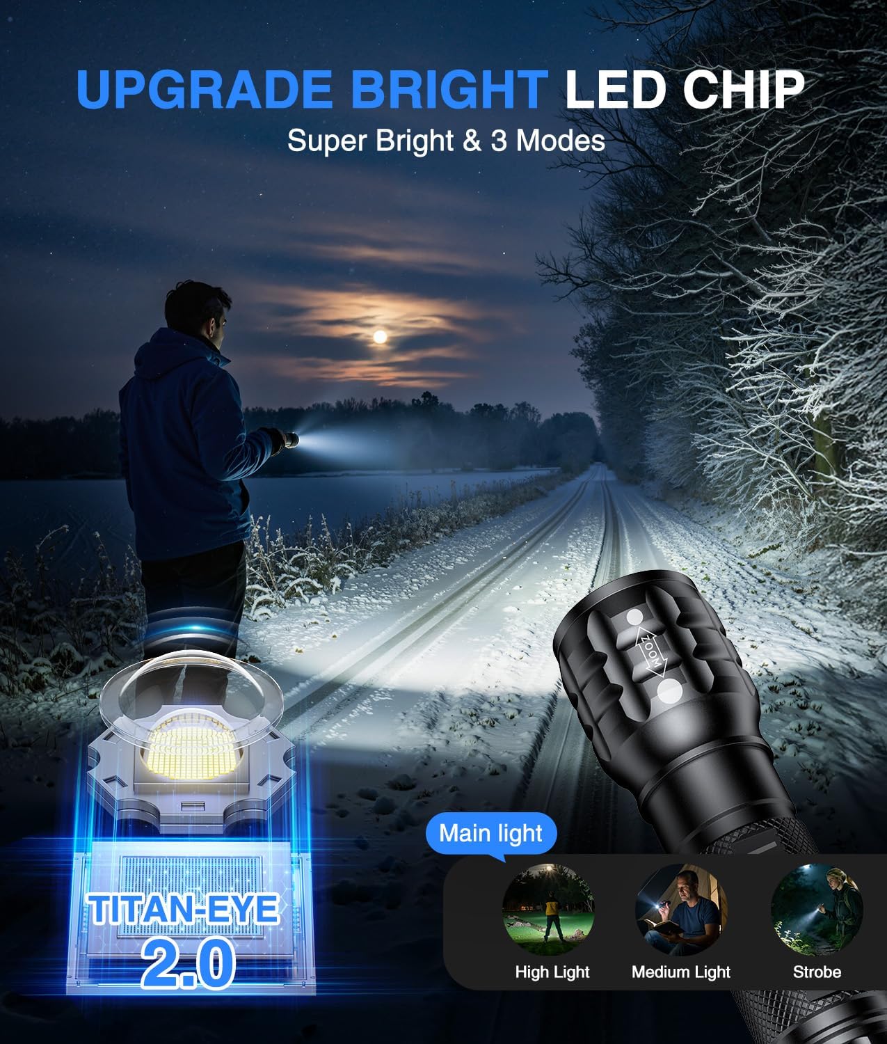 LETMY 4 Pack Rechargeable Flashlights High Lumens, 3 Modes Bright Small Flashlight for Home Tactica Flashlights Rechargeable, Zoomable LED Flashlights Waterproof for Outdoor,Camping Emergency - Image 2