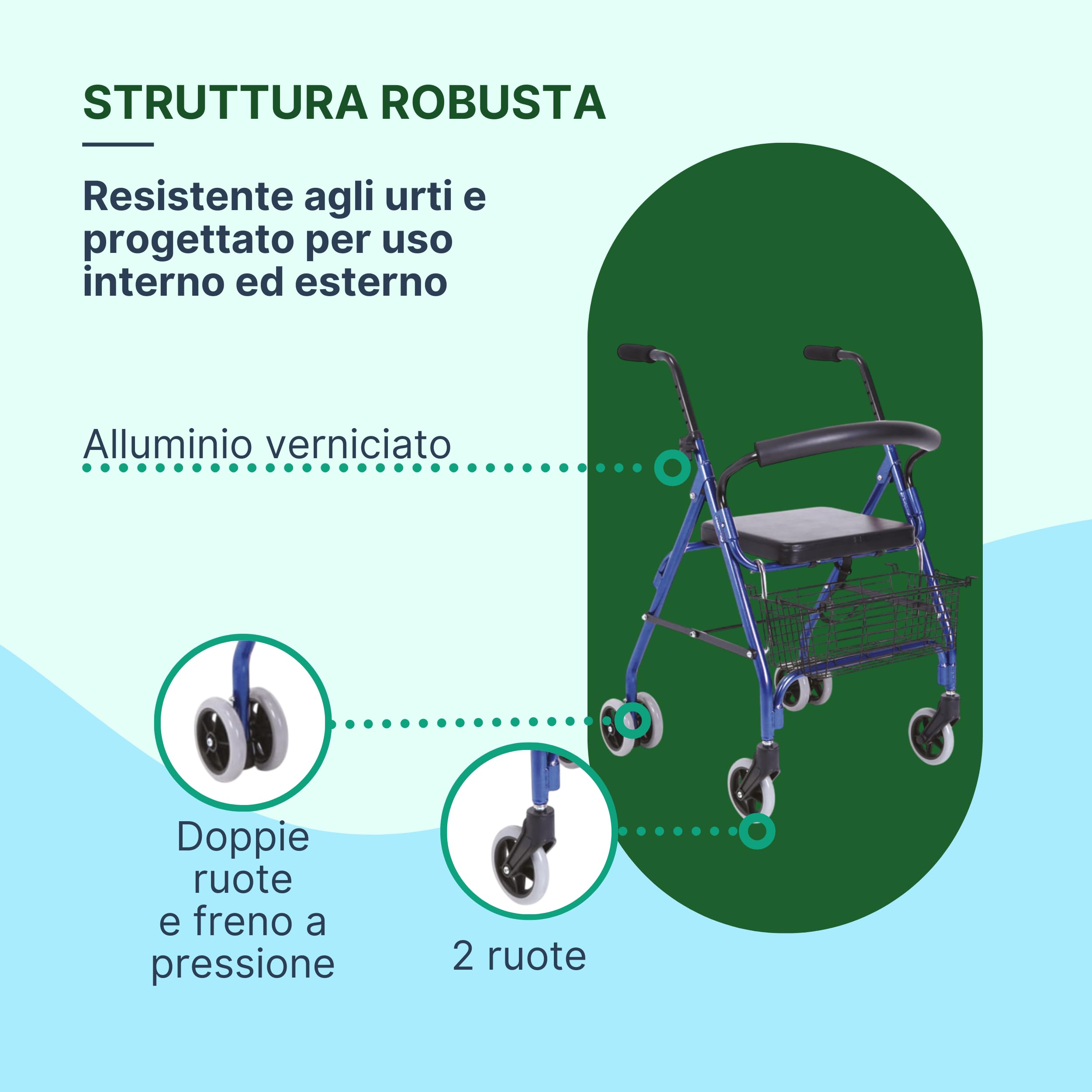 Rollator Deambulatore con Seduta per Anziani e Disabili con Freno a Pressione - Deambulatore per Anziani 4 Ruote Pieghevole con Cestino Porta Oggetti