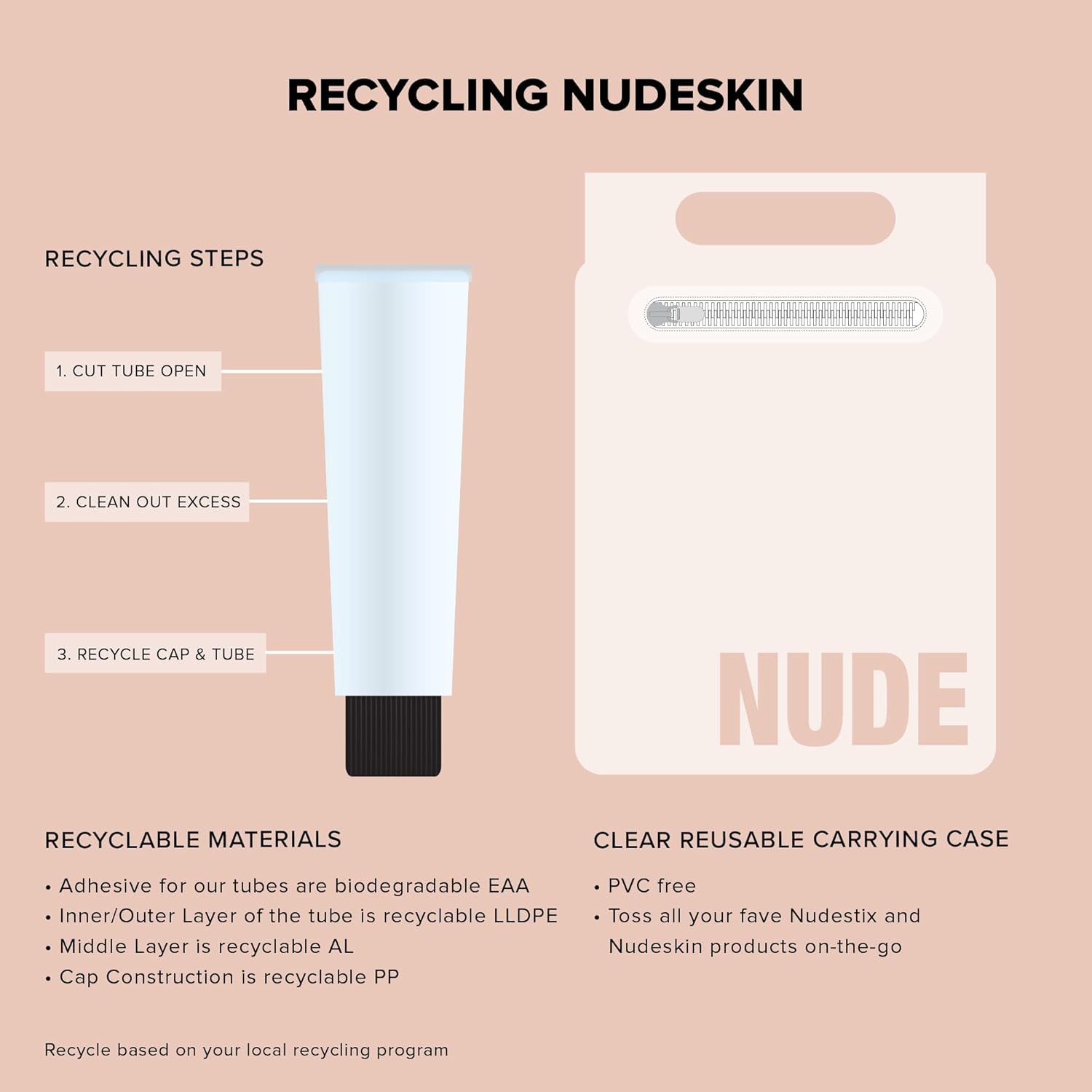 Nudestix Nude Essentials for Sensitive Skin – 4-Step Full-Size Skincare Set with Gentle Cleanser, Toner, Exfoliator & Moisturizer/Primer | Vegan, Fragrance-Free, Travel-Friendly Skincare Routine