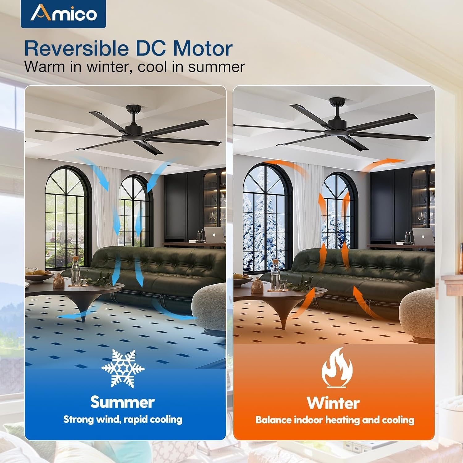 Amico 100 Inch Ceiling Fans Without Lights, Indoor/Outdoor Ceiling Fan with Remote Control, Reversible, 6 Blades, Noiseless, Industrial Black Ceiling Fan No Light for Patio, Porch, Garage, Shop