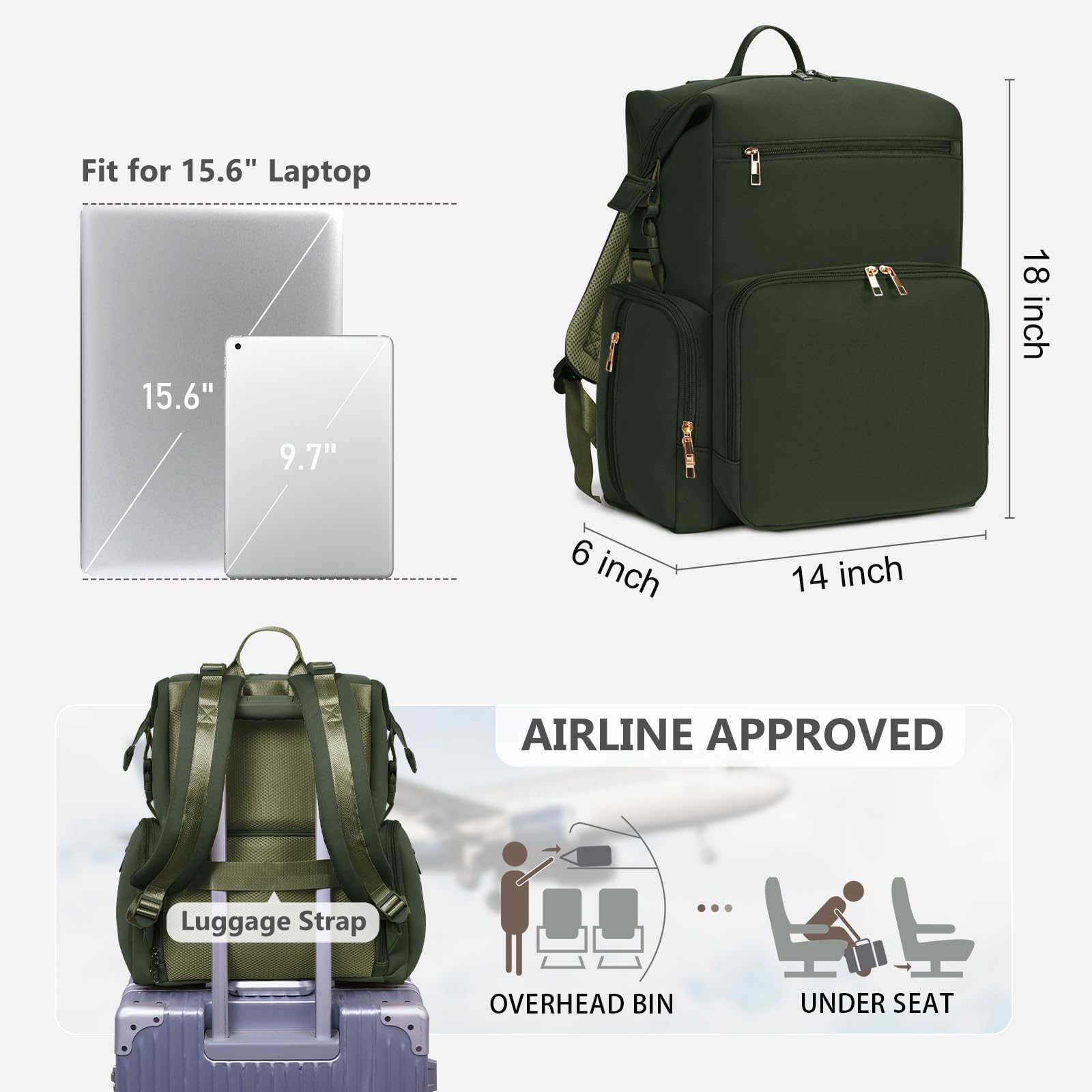 CEI-CEI Mochila Cambiador Bebé Pañalera Impermeable de Neopreno Grande con Bolsillo Térmico Mochila Carro Bebé para Viajes Incluye Cambiador Portátil