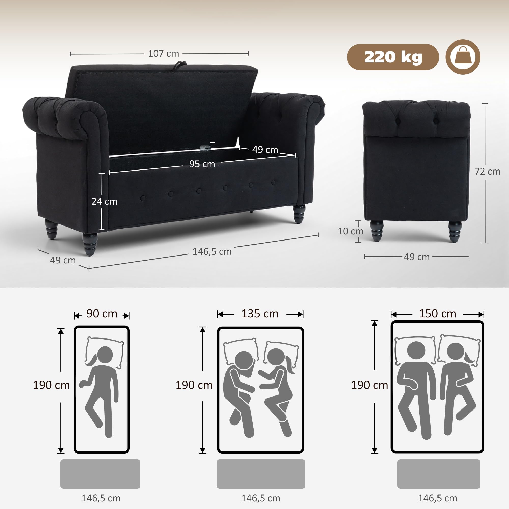 HOMCOM Banc de Rangement, Coffre de Rangement 146,5 x 49 x 72 cm Noir | Tissu Aspect Lin, Pieds en Bois